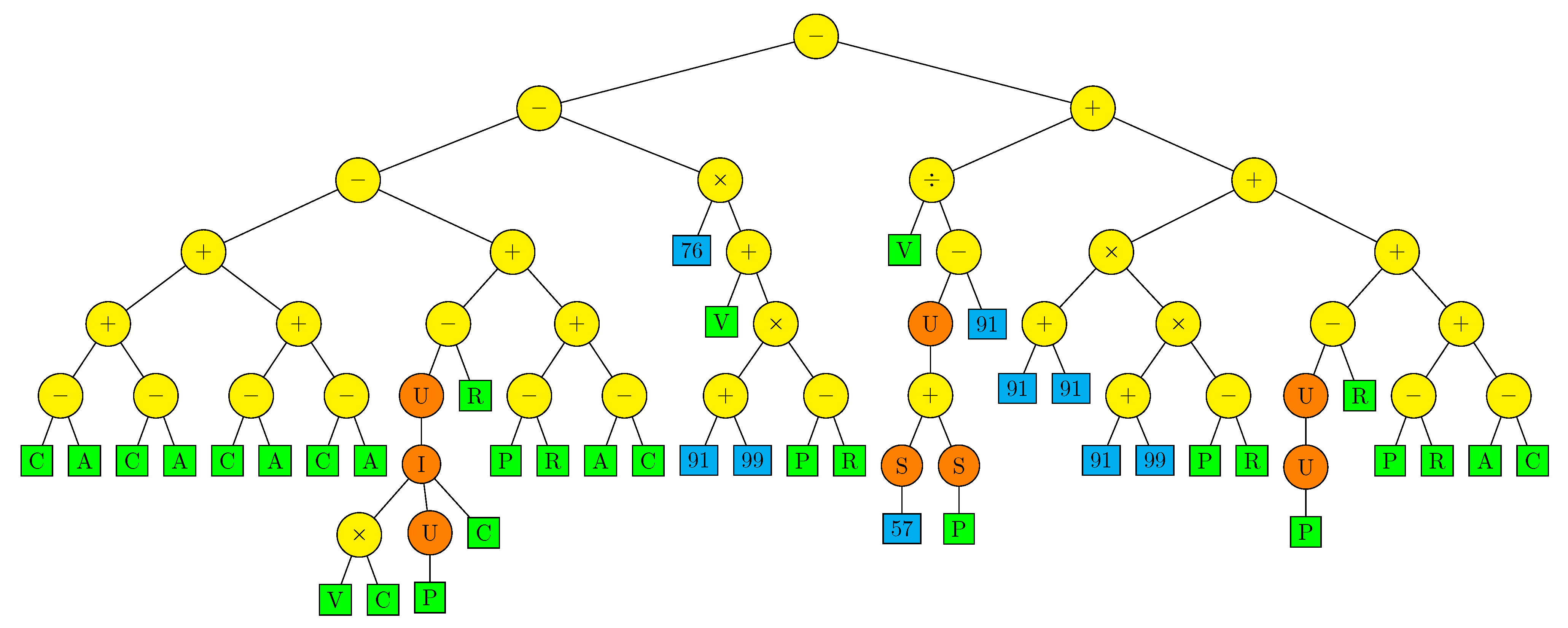 Sensors 22 00383 g013
