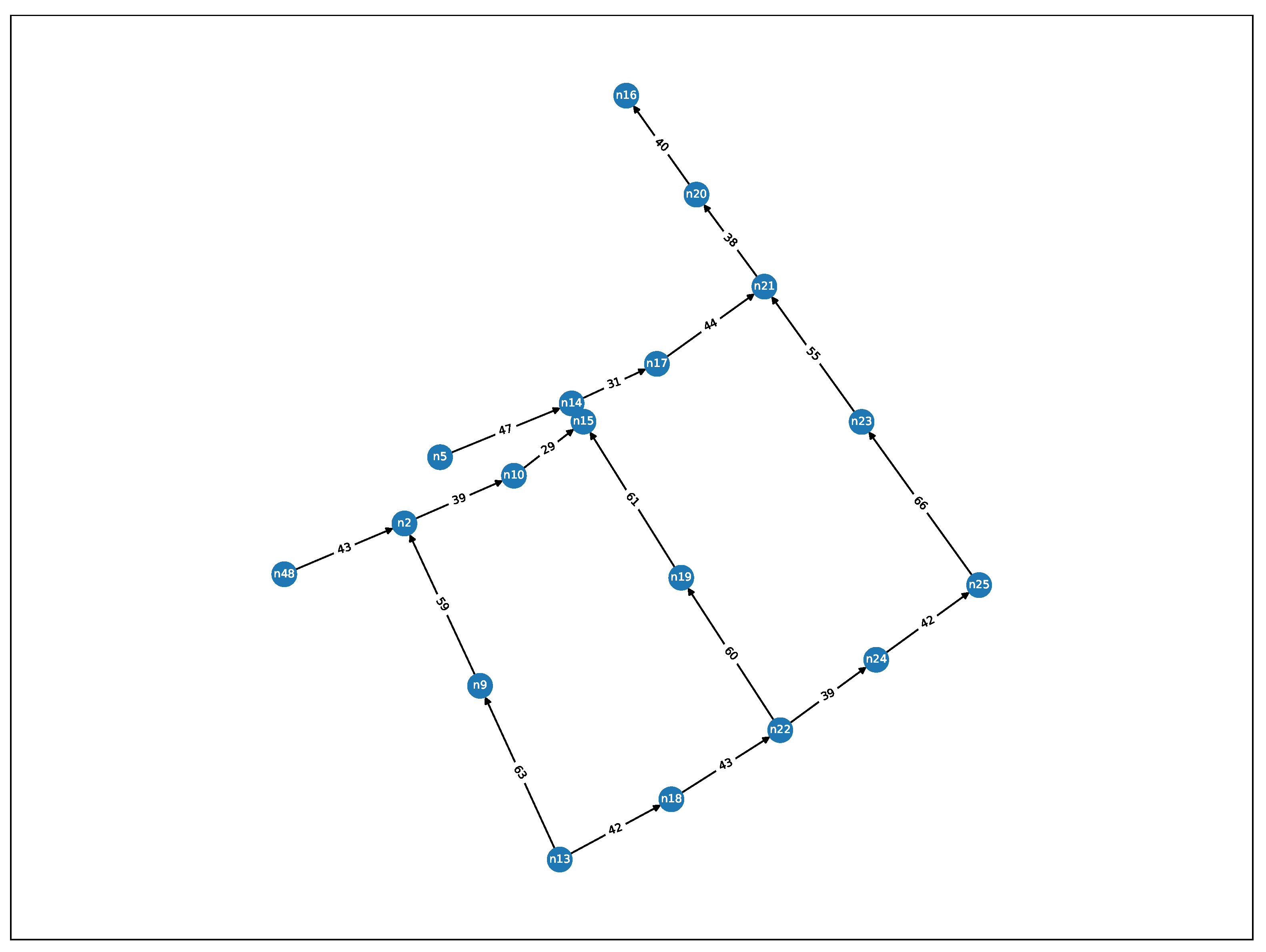 Sensors 22 00387 g0a1 550