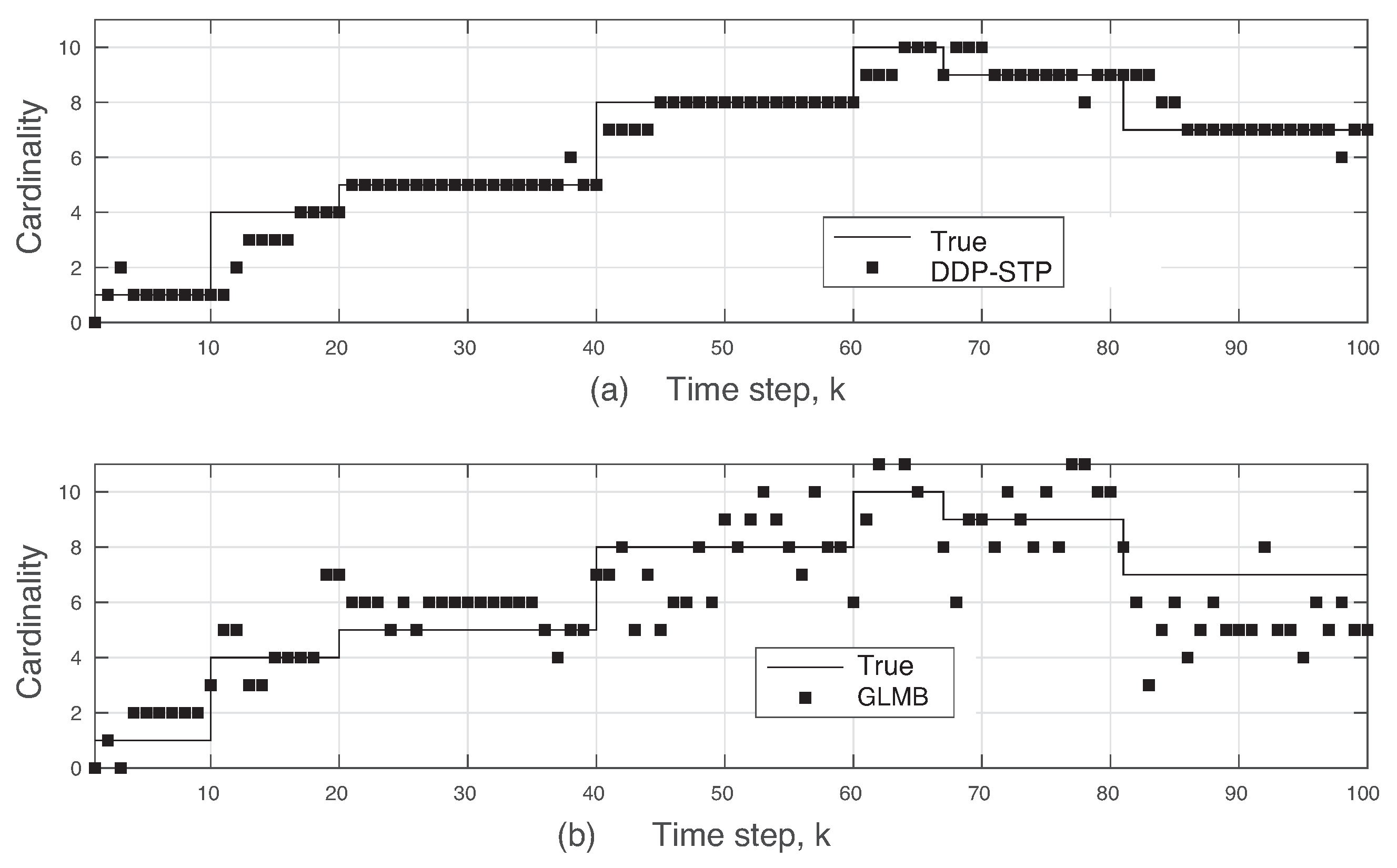 Sensors 22 00388 g004
