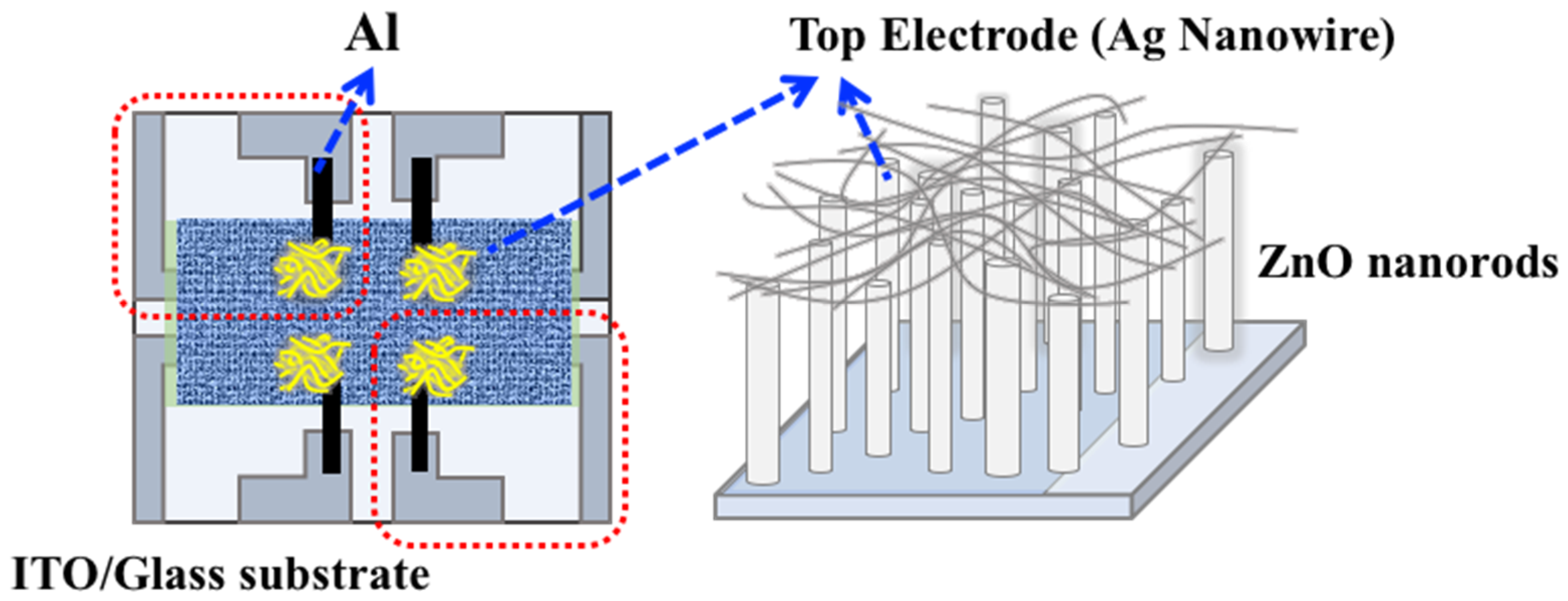 Sensors 22 00390 g001