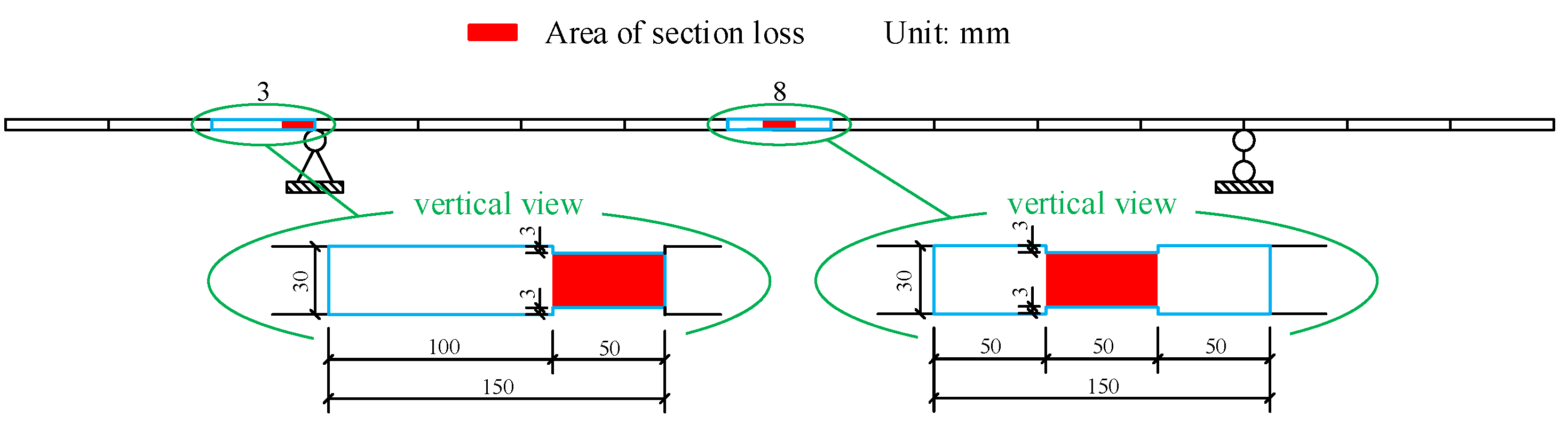 Sensors 22 00393 g002
