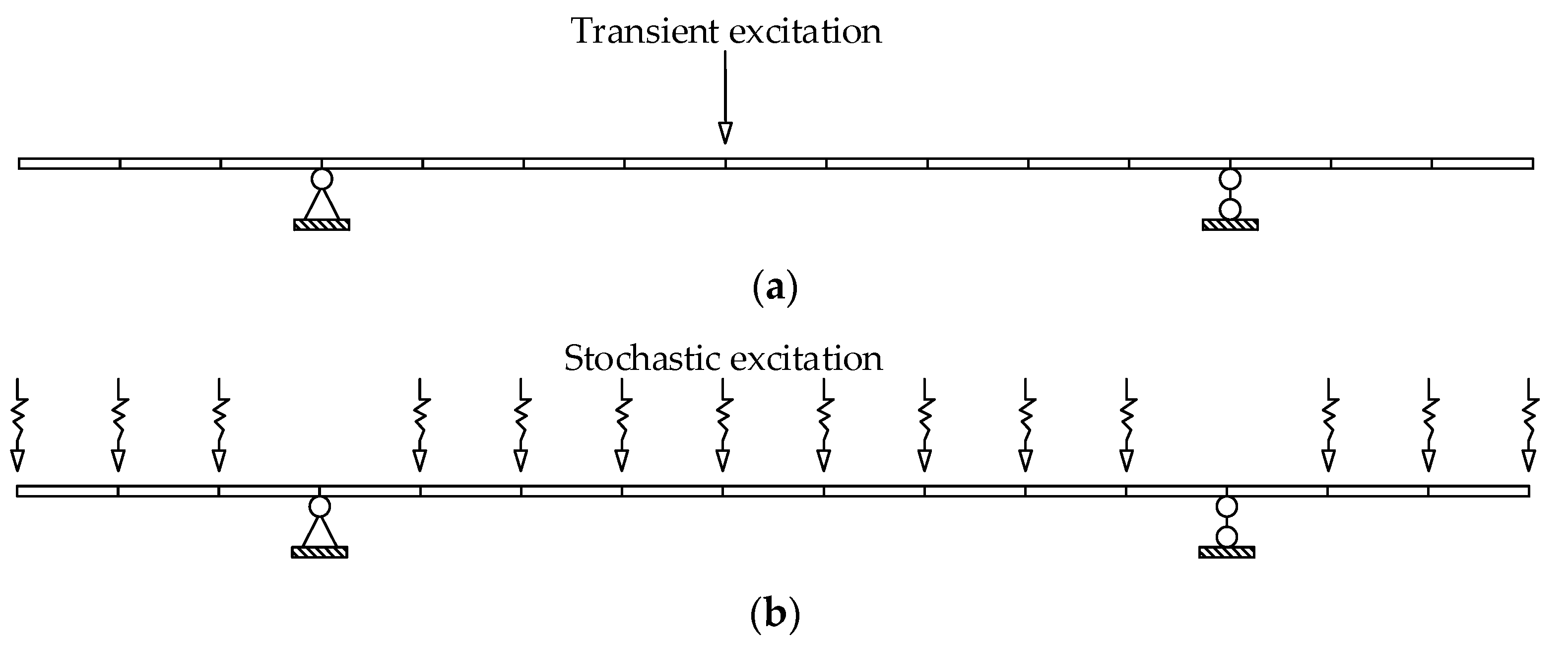 Sensors 22 00393 g003