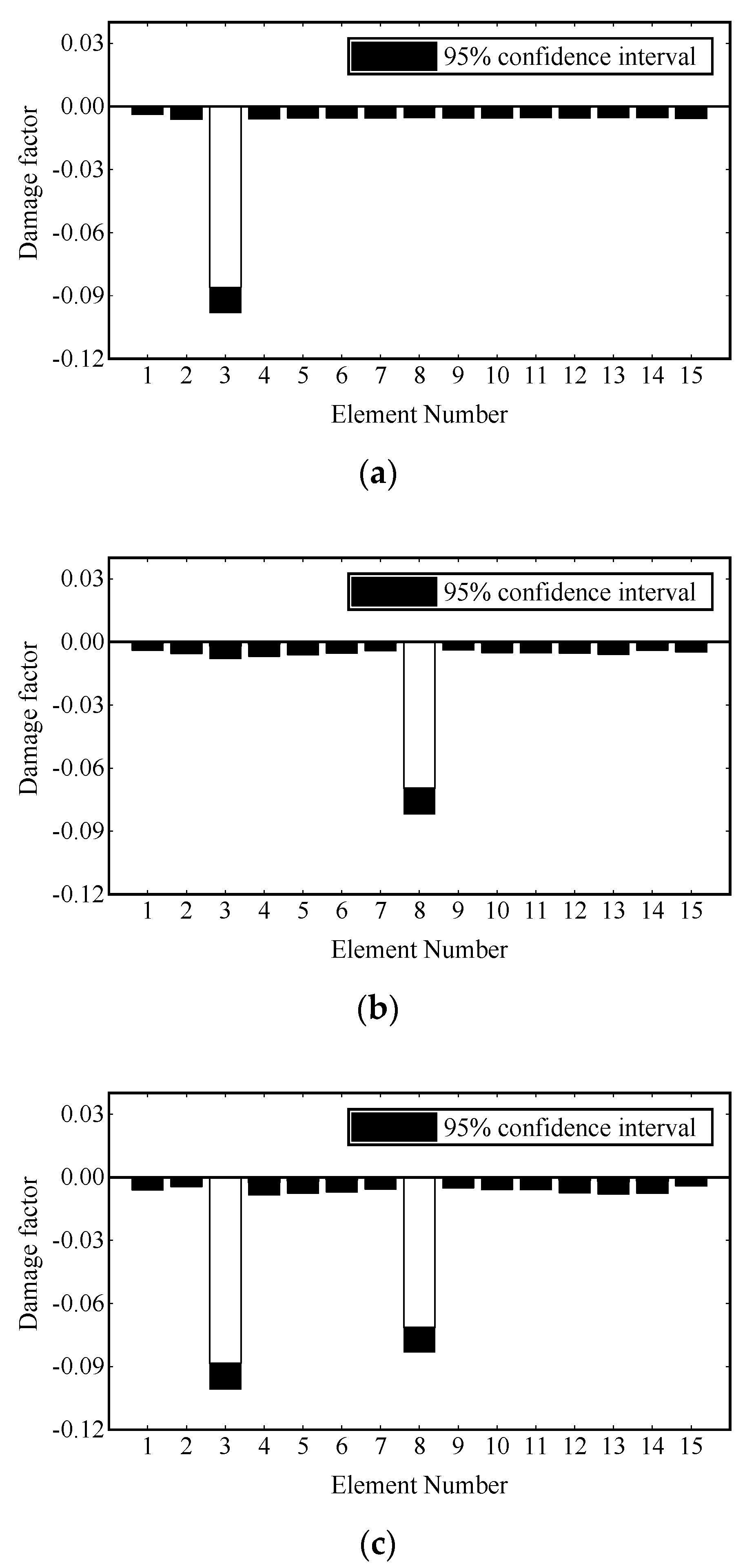 Sensors 22 00393 g007