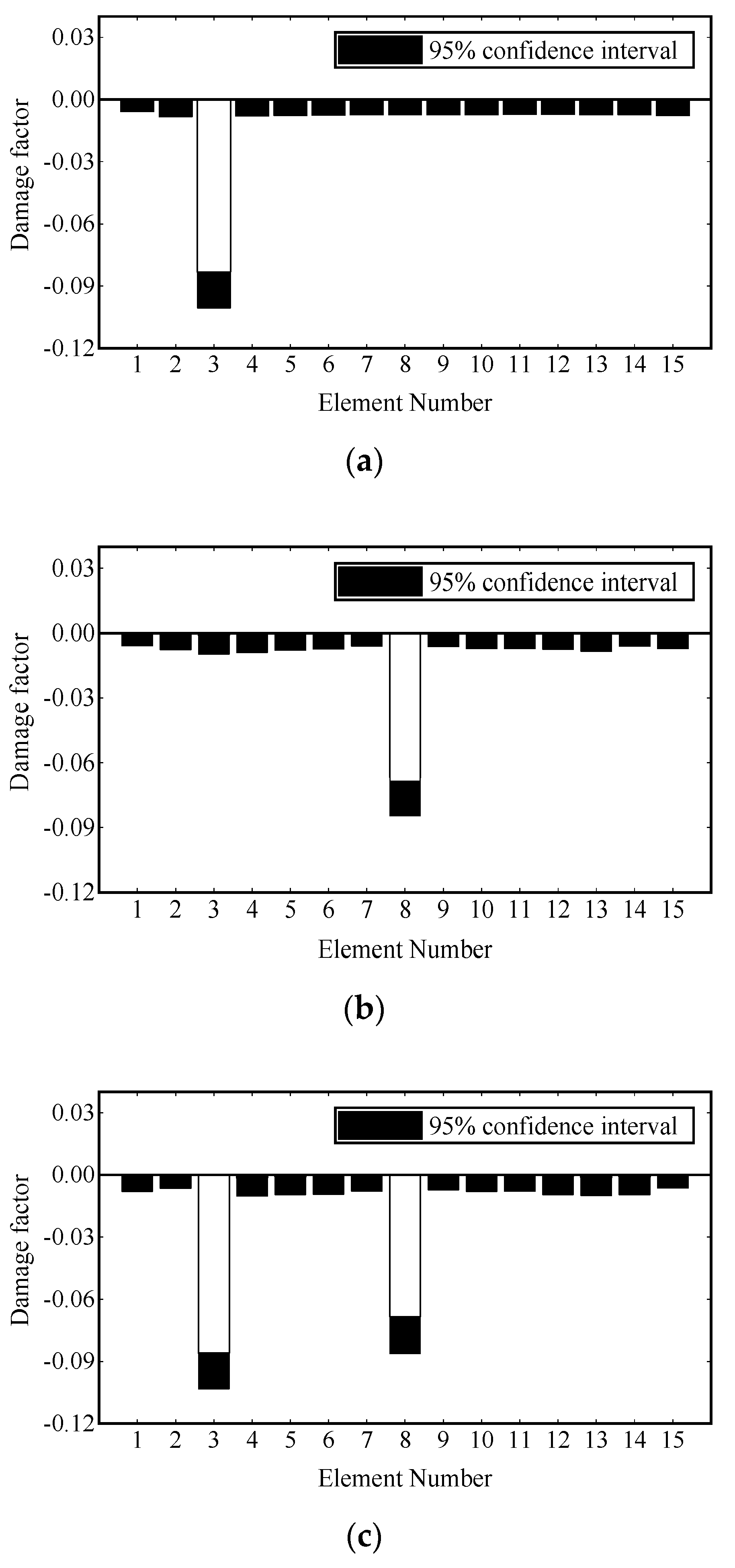 Sensors 22 00393 g008