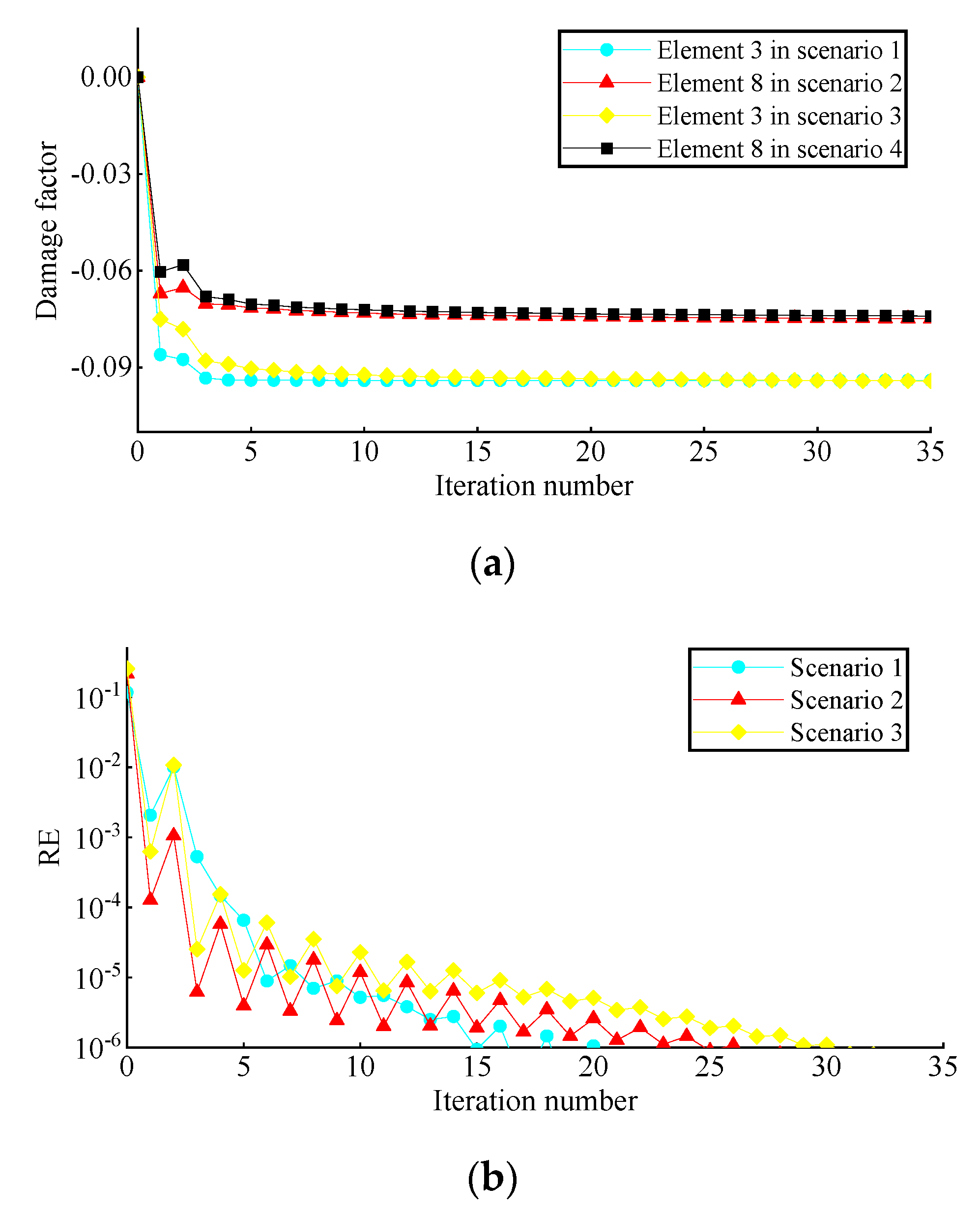 Sensors 22 00393 g013