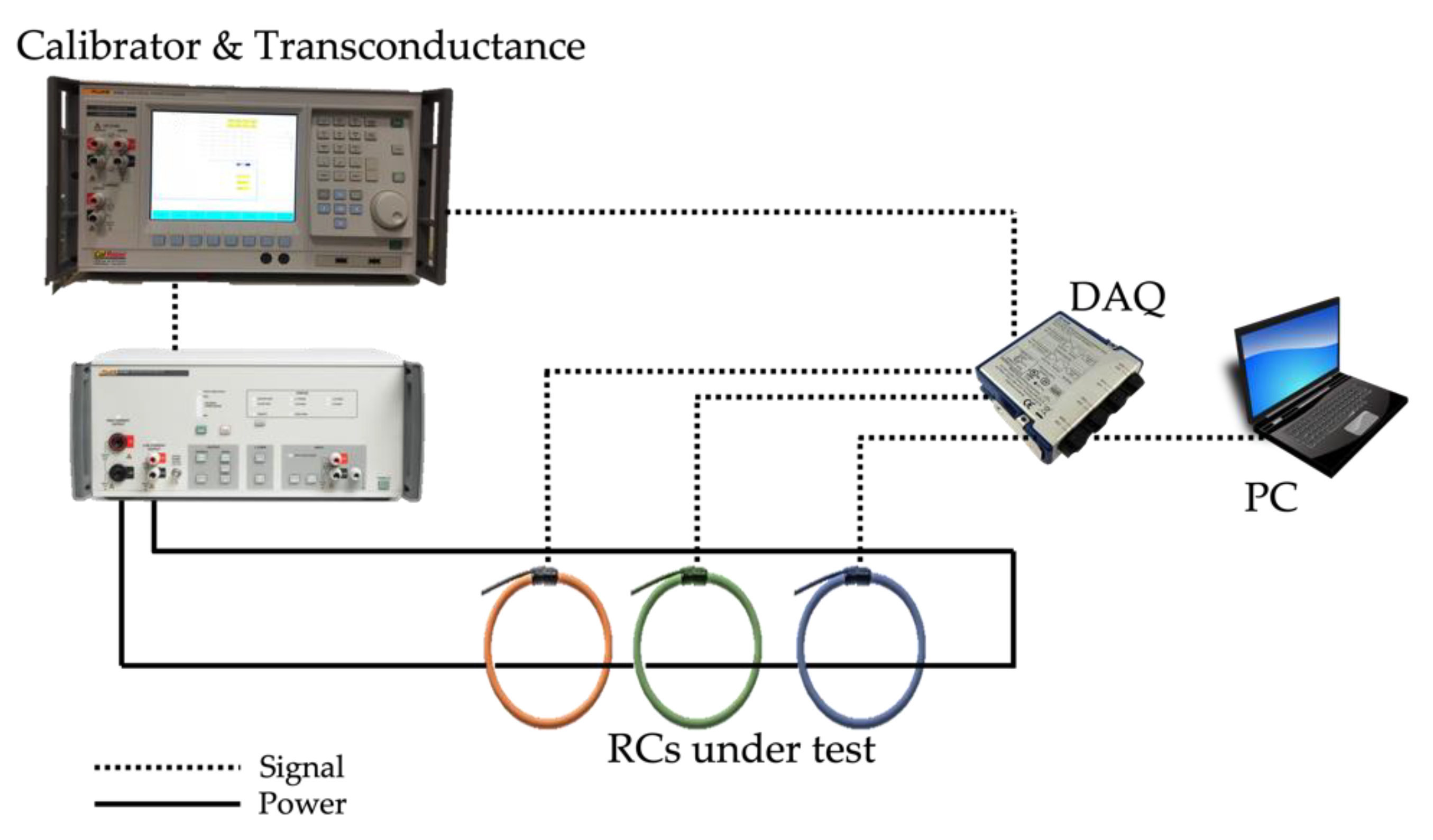 Sensors 22 00397 g001