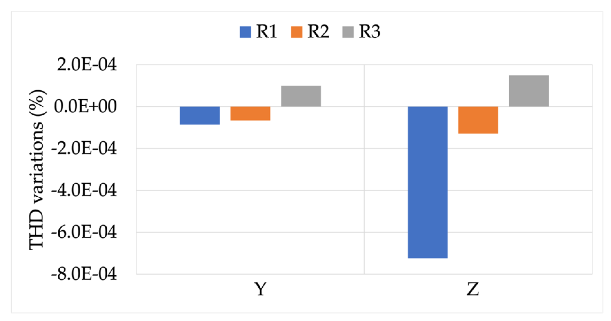 Sensors 22 00397 g012