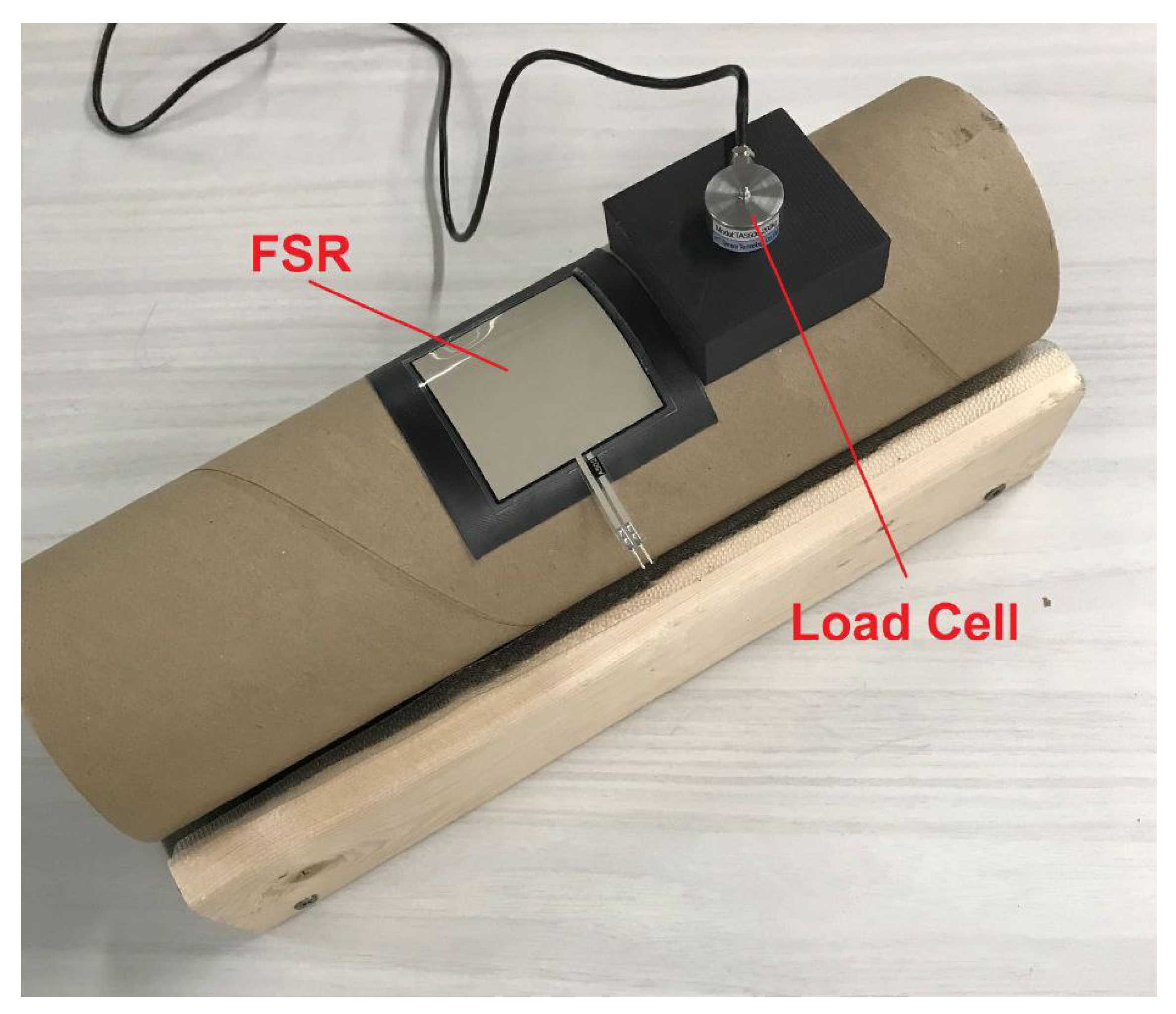 Sensors 22 00400 g003