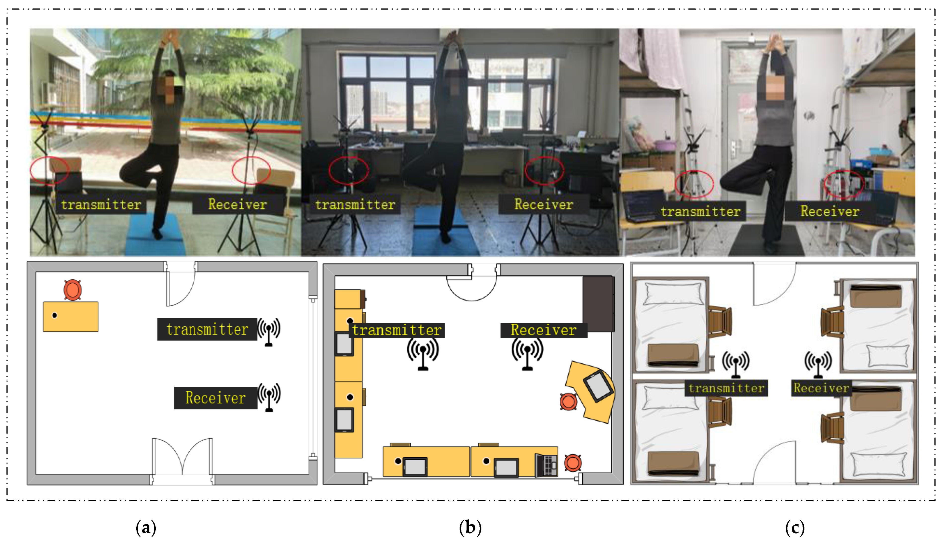 Sensors 22 00402 g008