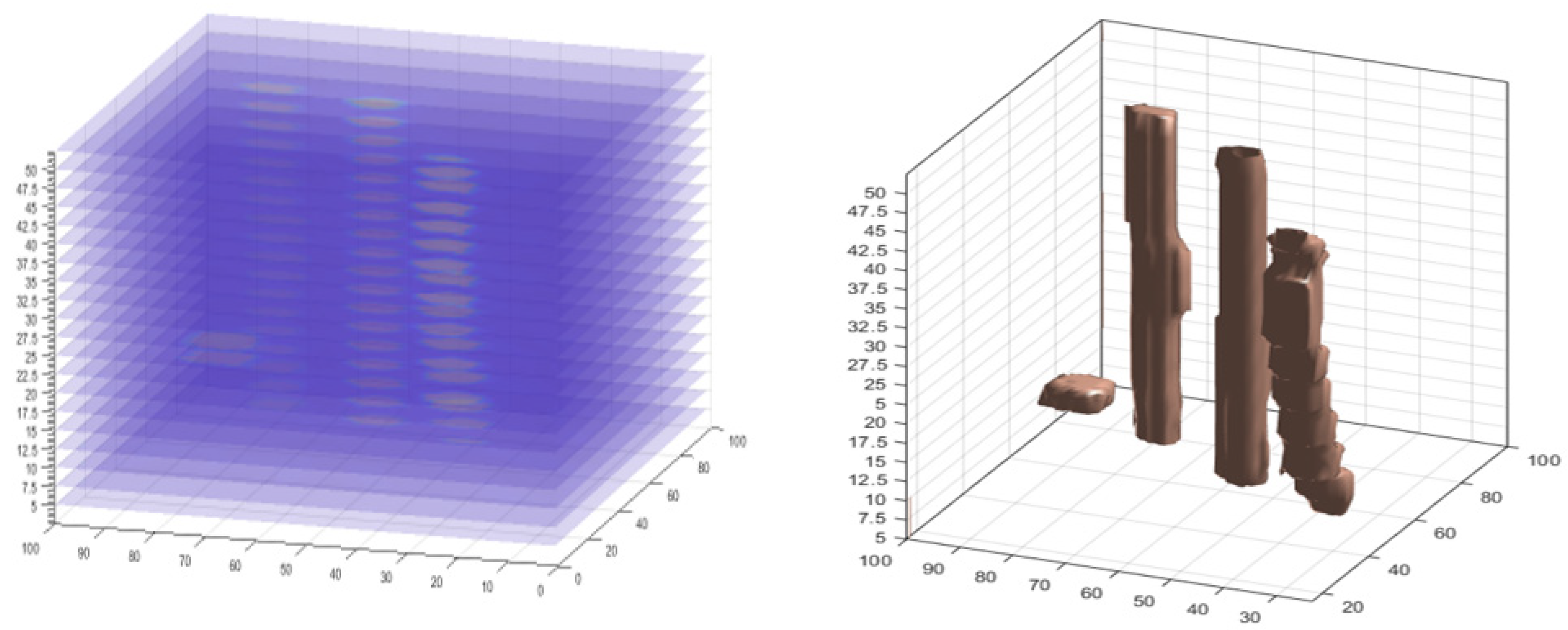 Sensors 22 00405 g008 550