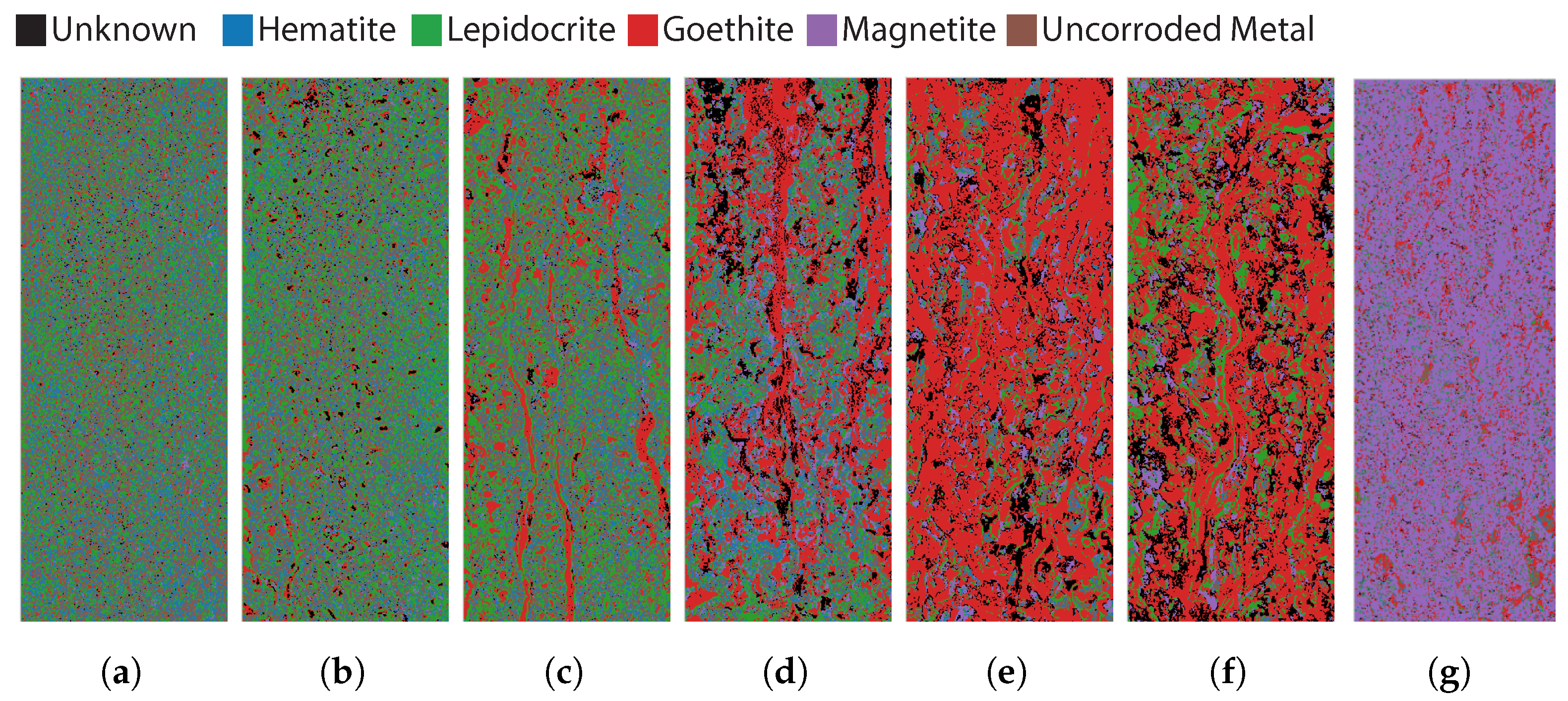Sensors 22 00407 g005 550