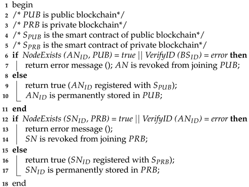 Sensors 22 00411 i001