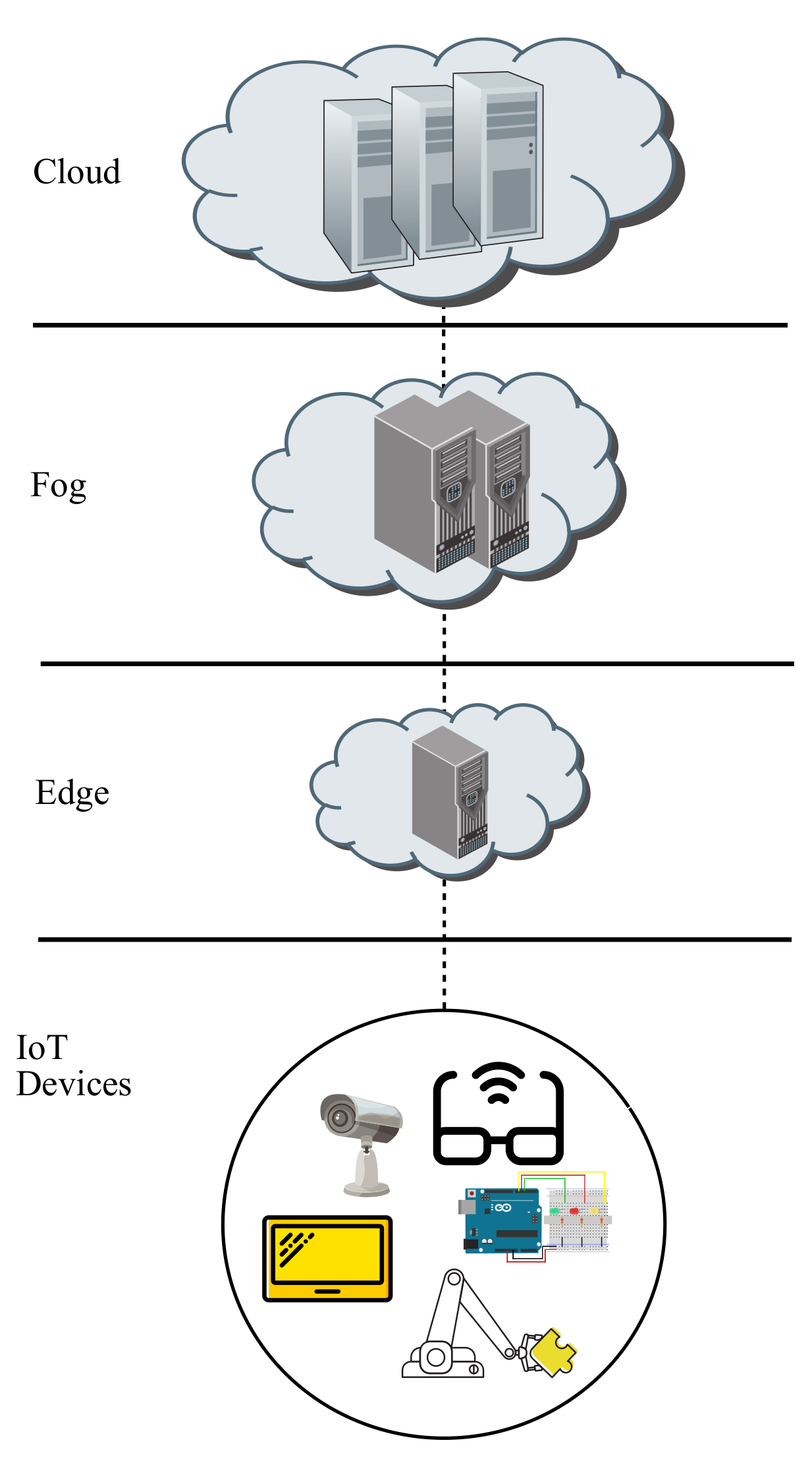 Sensors 22 00421 g002 550