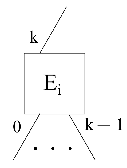 Sensors 22 00421 g004 550