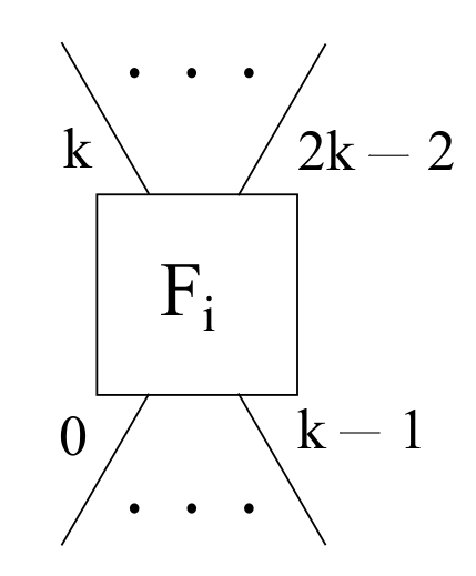 Sensors 22 00421 g006 550