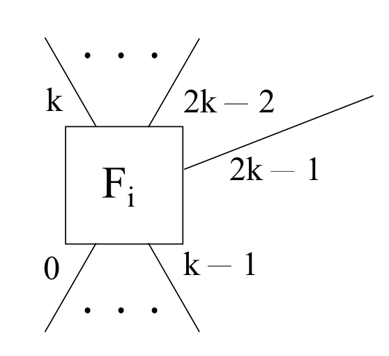 Sensors 22 00421 g007 550