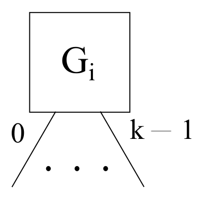 Sensors 22 00421 g008 550