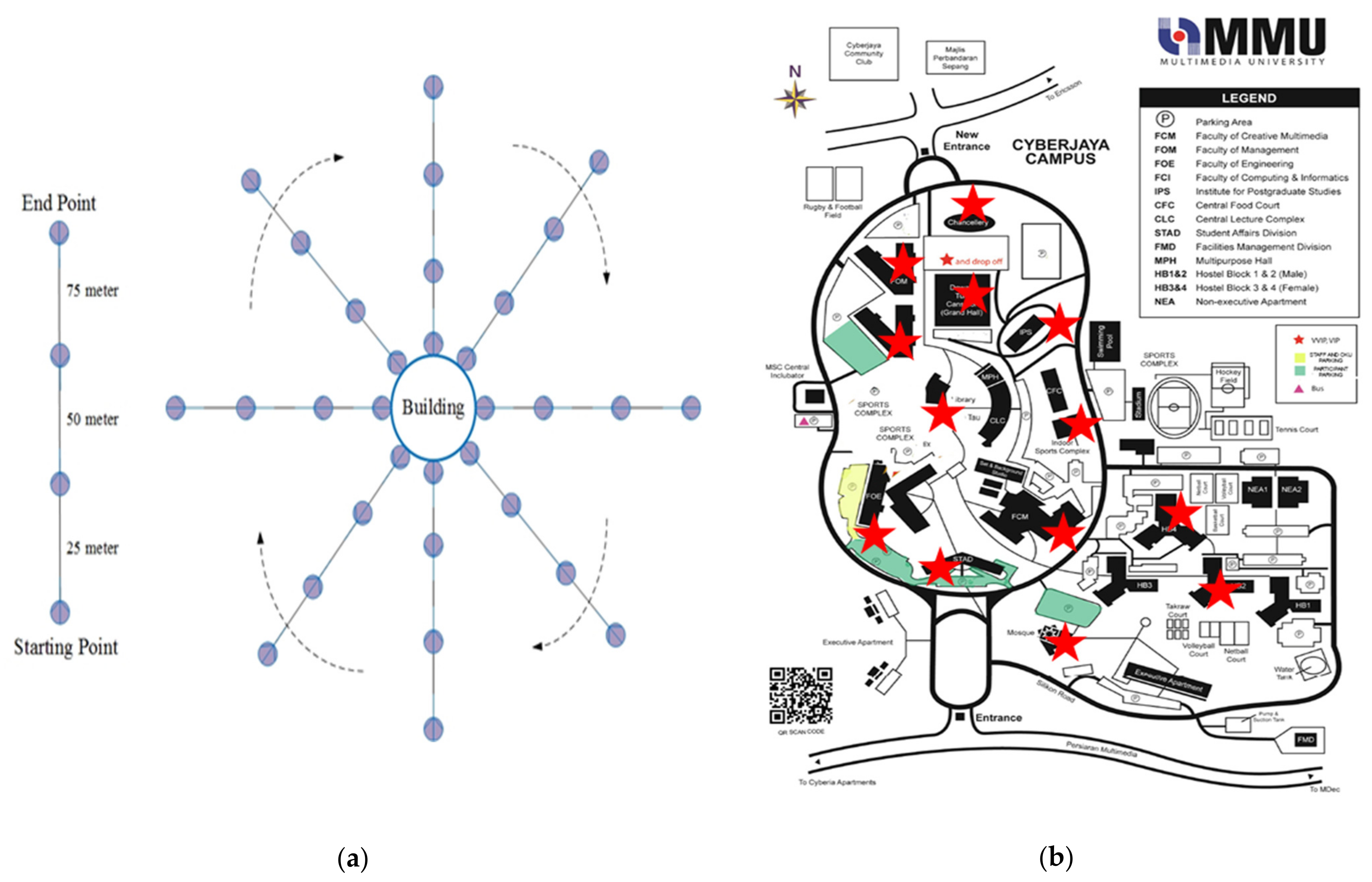 Sensors 22 00424 g002