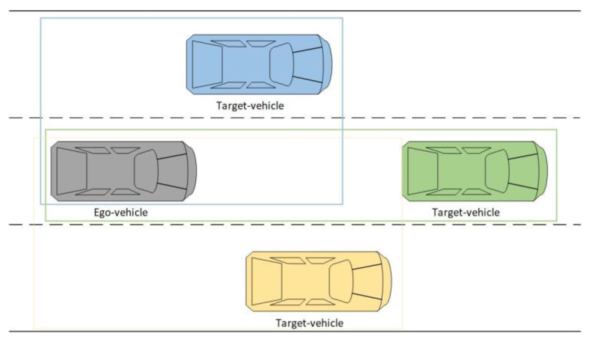 Sensors 22 00429 g002