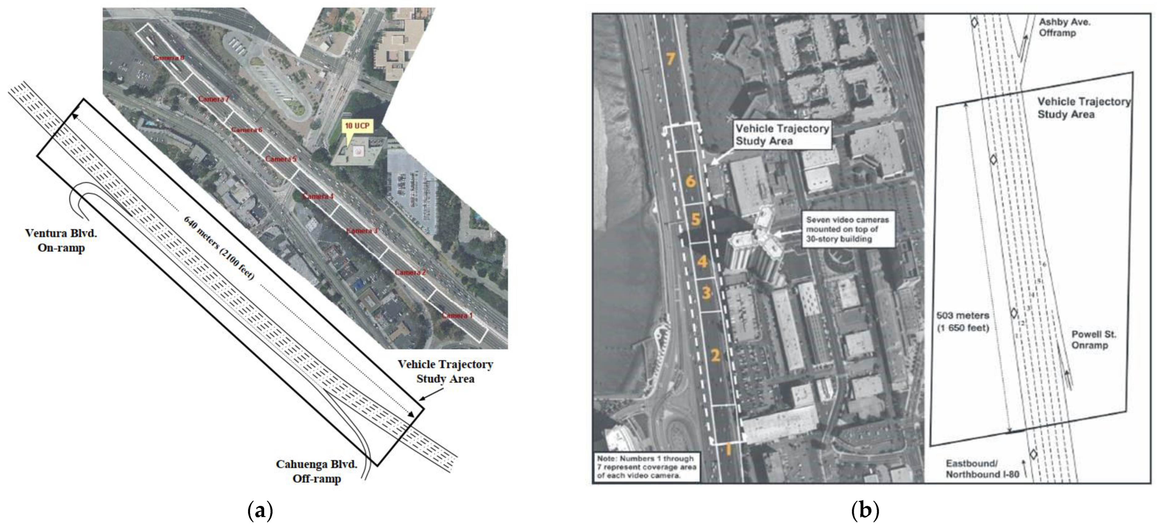 Sensors 22 00429 g008