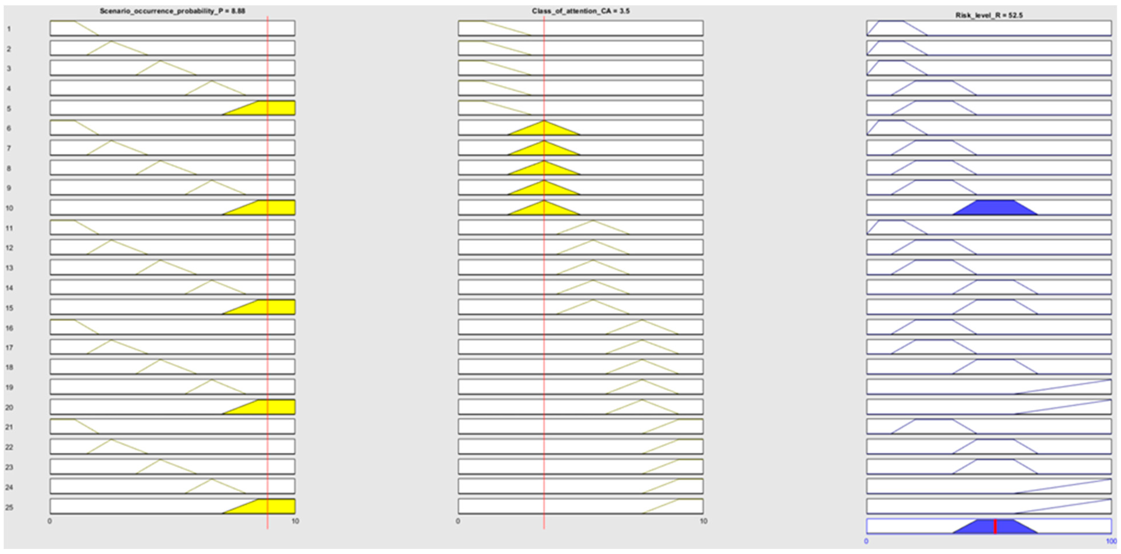 Sensors 22 00441 g011 550