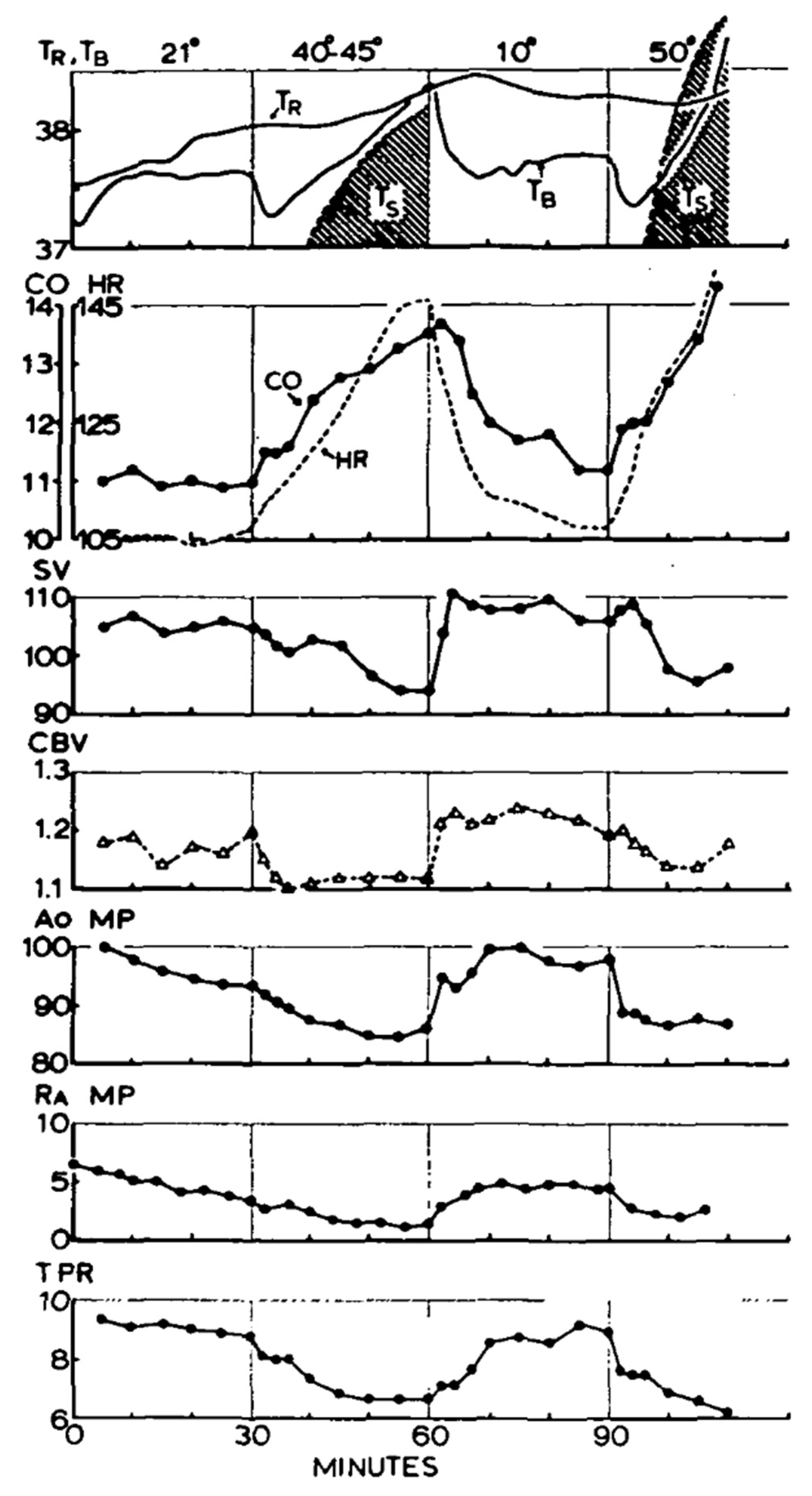 Sensors 22 00442 g004 Sensors 22 00442 g004