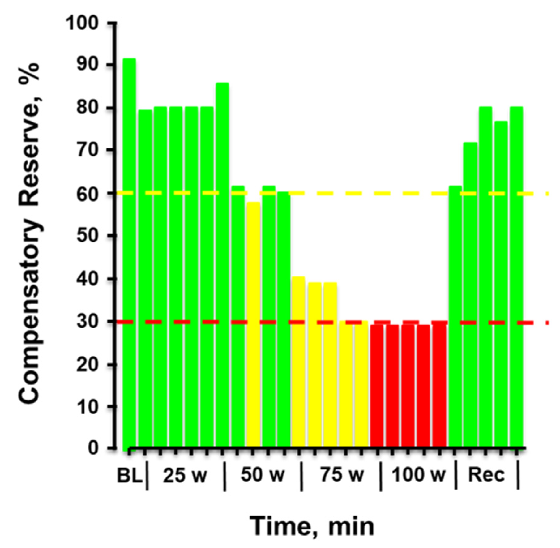 Sensors 22 00442 g008 Sensors 22 00442 g008