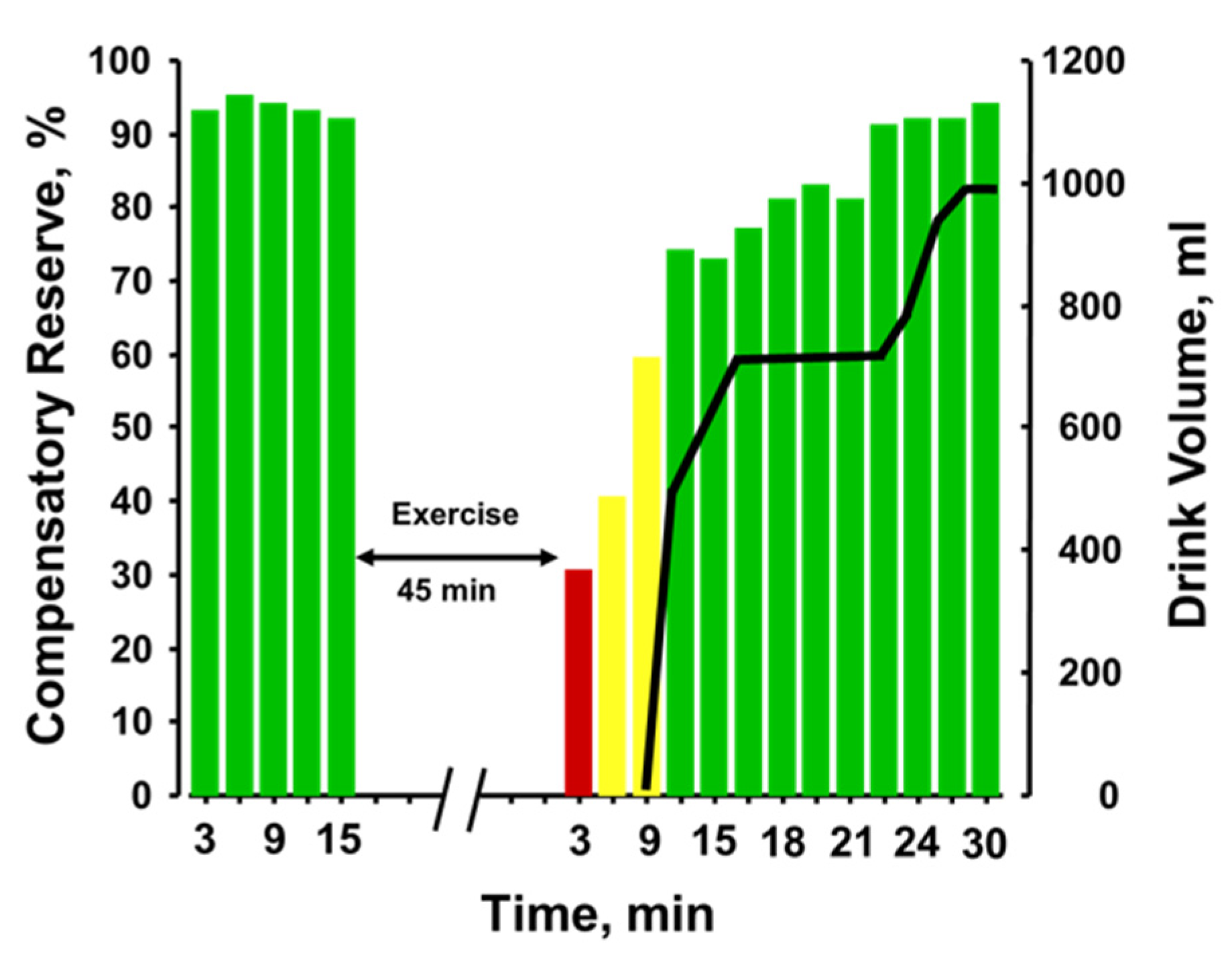 Sensors 22 00442 g009 Sensors 22 00442 g009