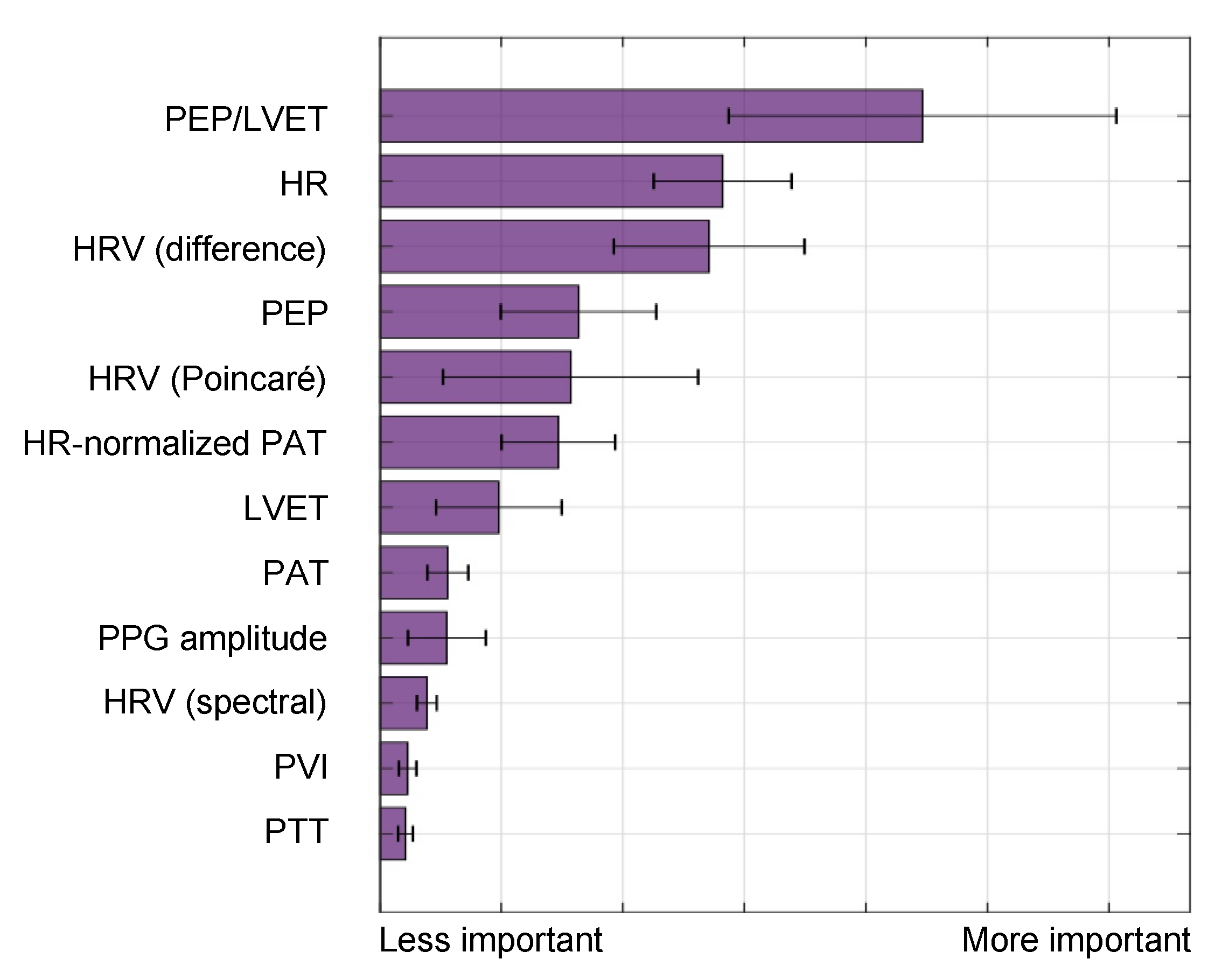 Sensors 22 00442 g012 Sensors 22 00442 g012