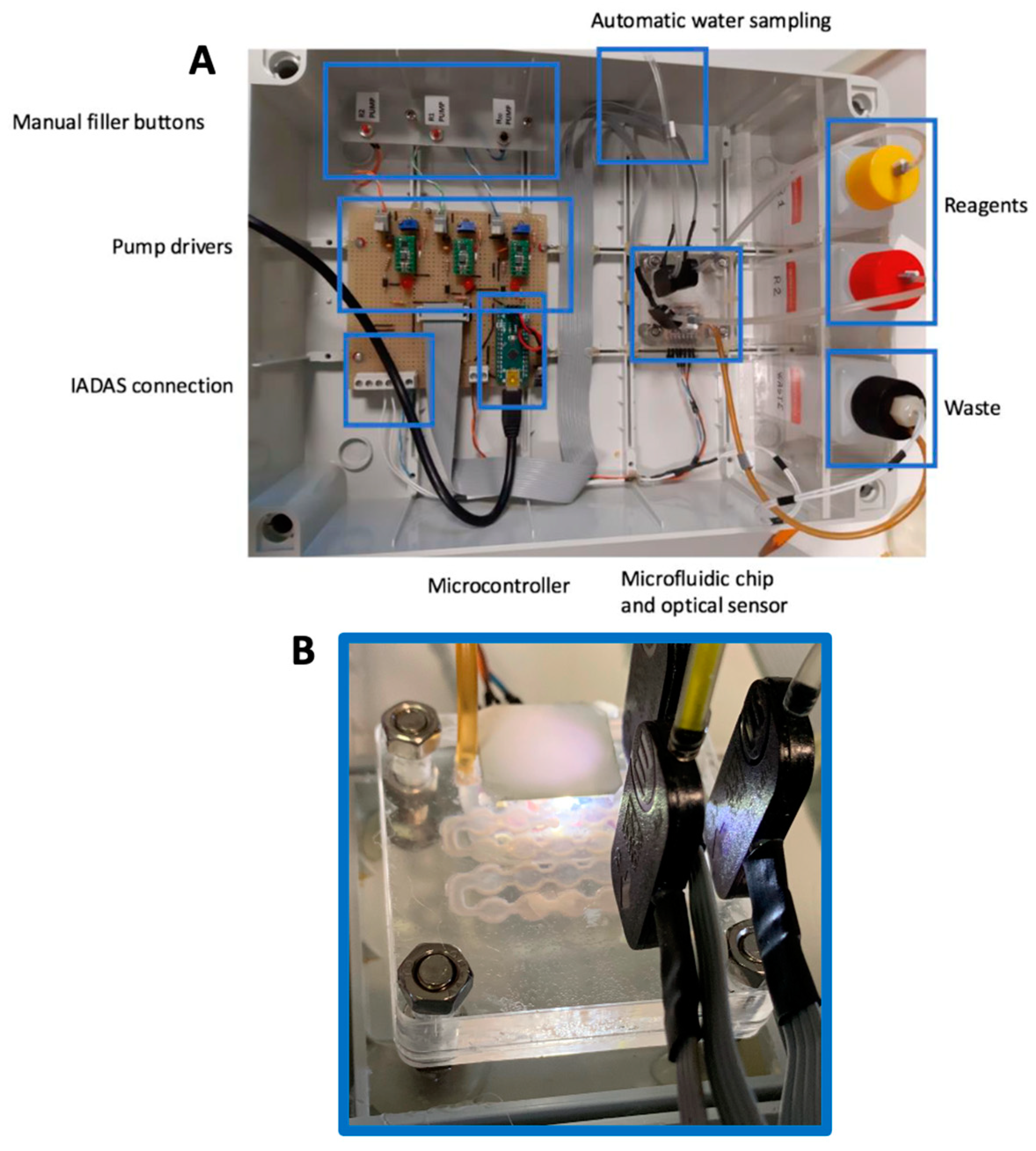 Sensors 22 00444 g004 550