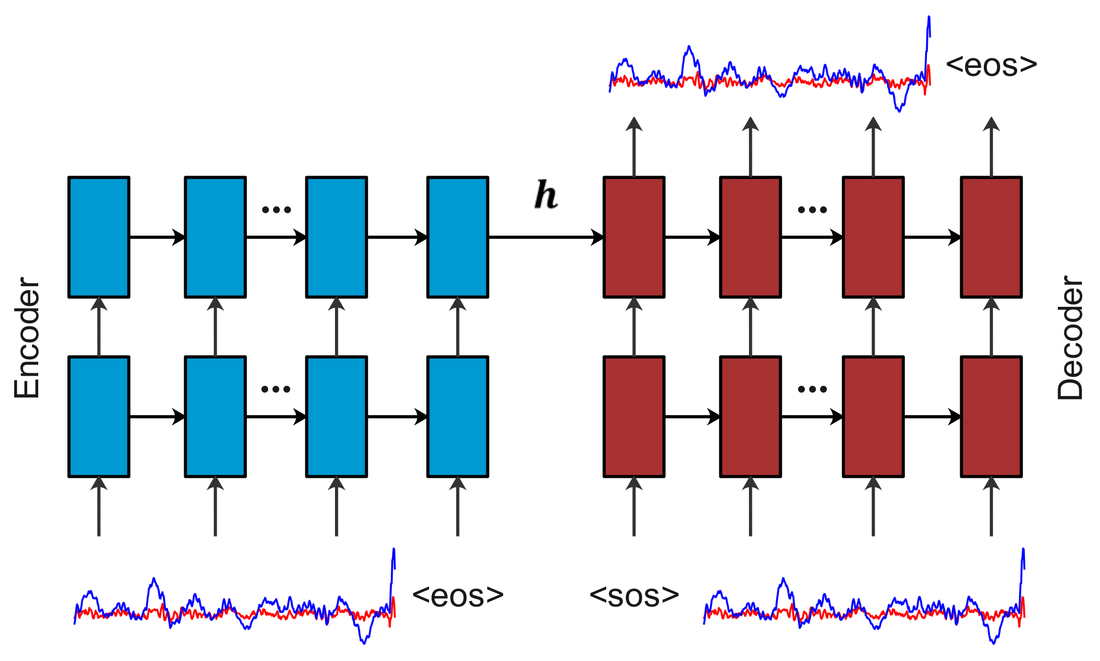 Sensors 22 00452 g002