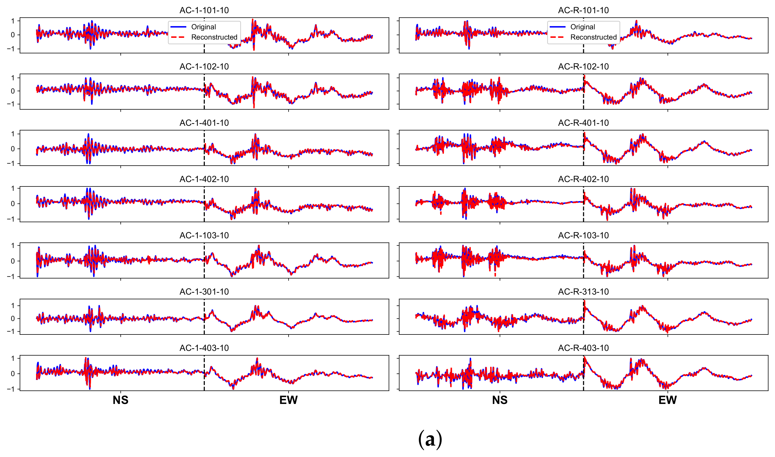 Sensors 22 00452 g005a