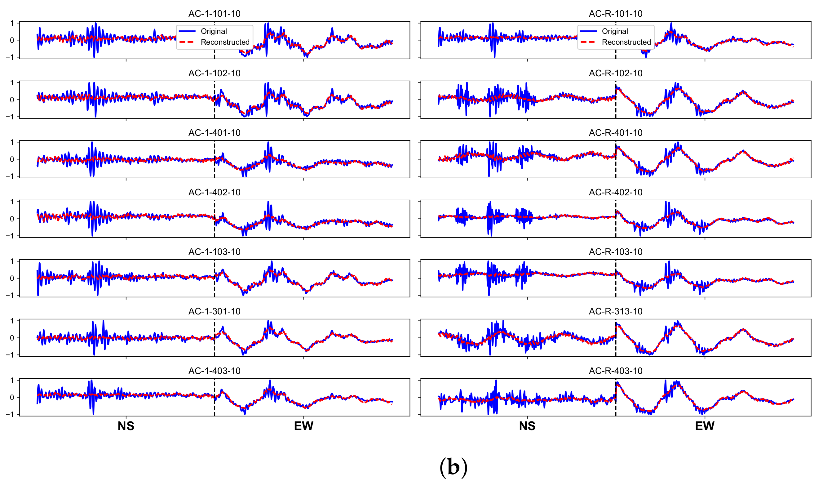 Sensors 22 00452 g005b