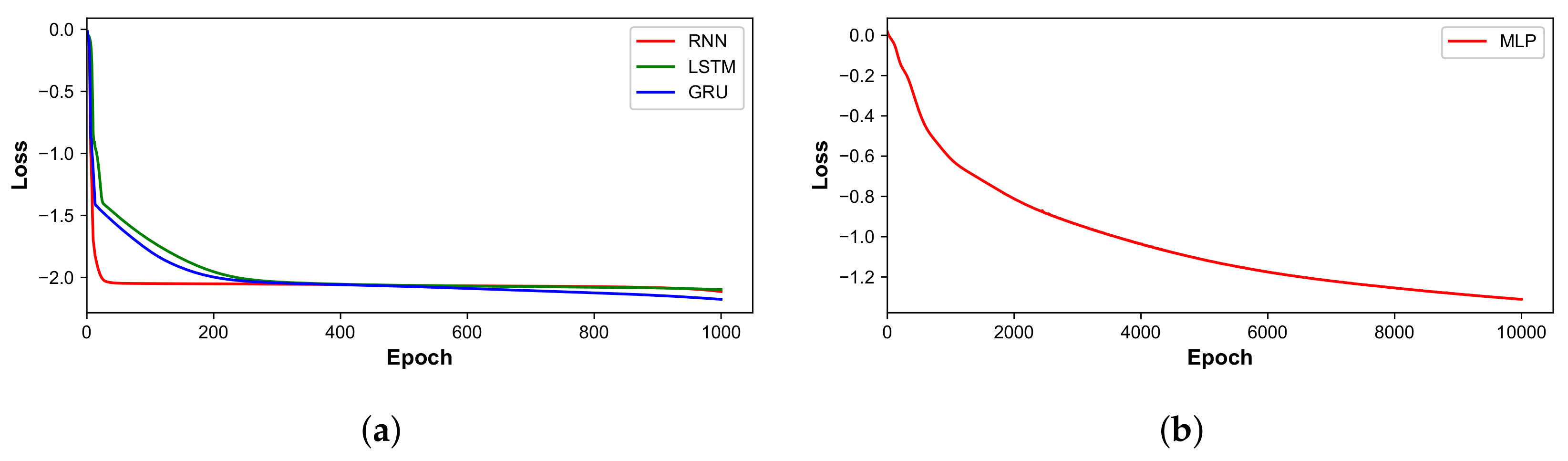 Sensors 22 00452 g006