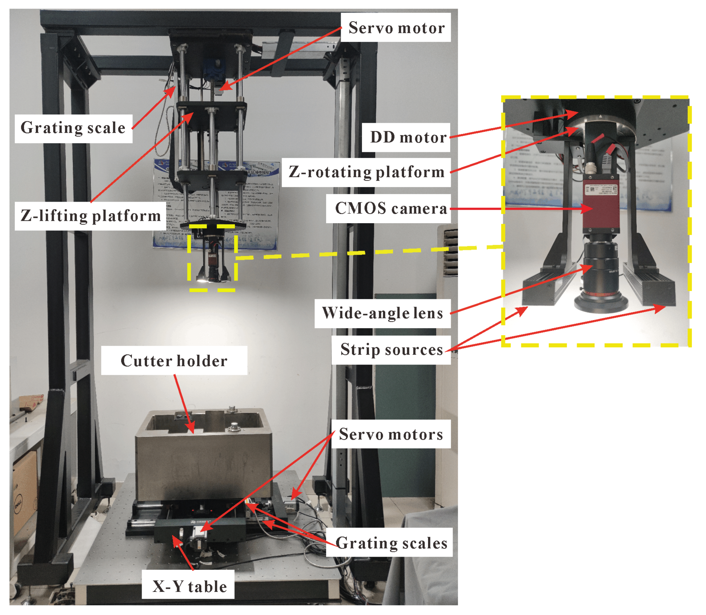 Sensors 22 00467 g007
