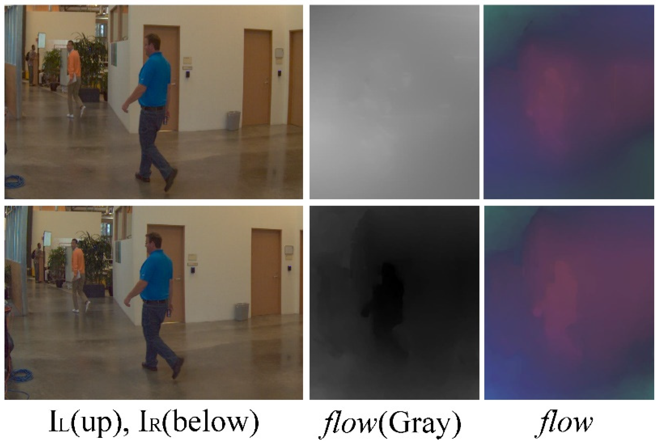 Sensors 22 00470 g003 550