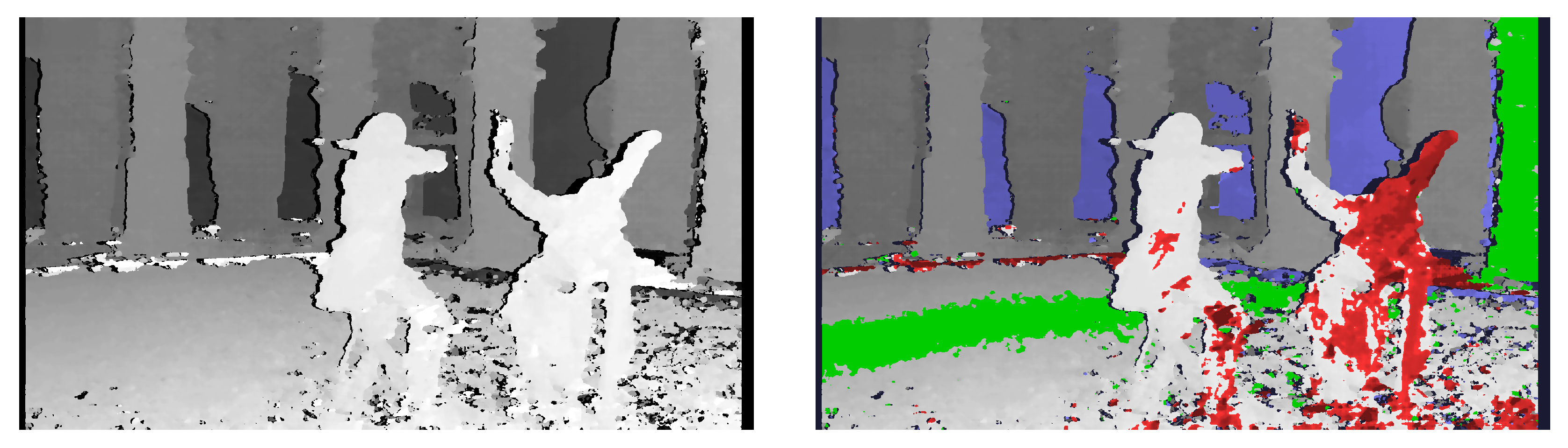 Sensors 22 00471 g004 550
