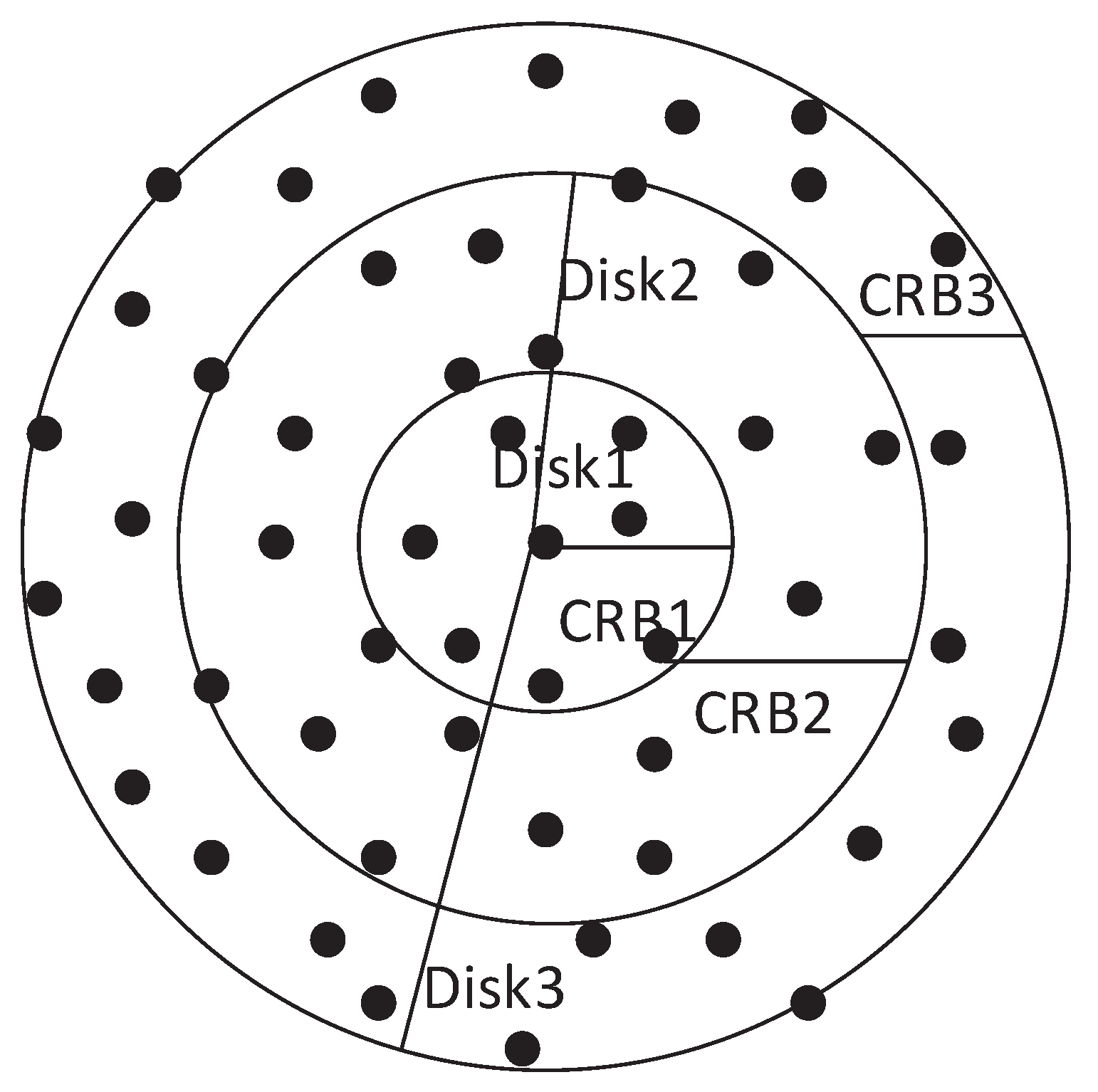 Sensors 22 00472 g002