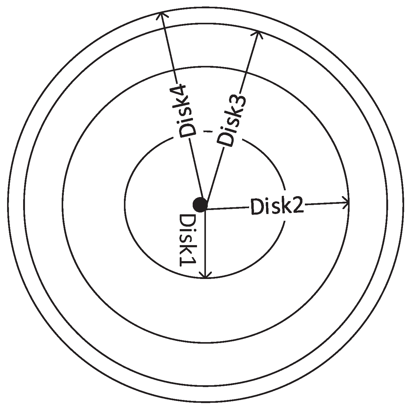 Sensors 22 00472 g005