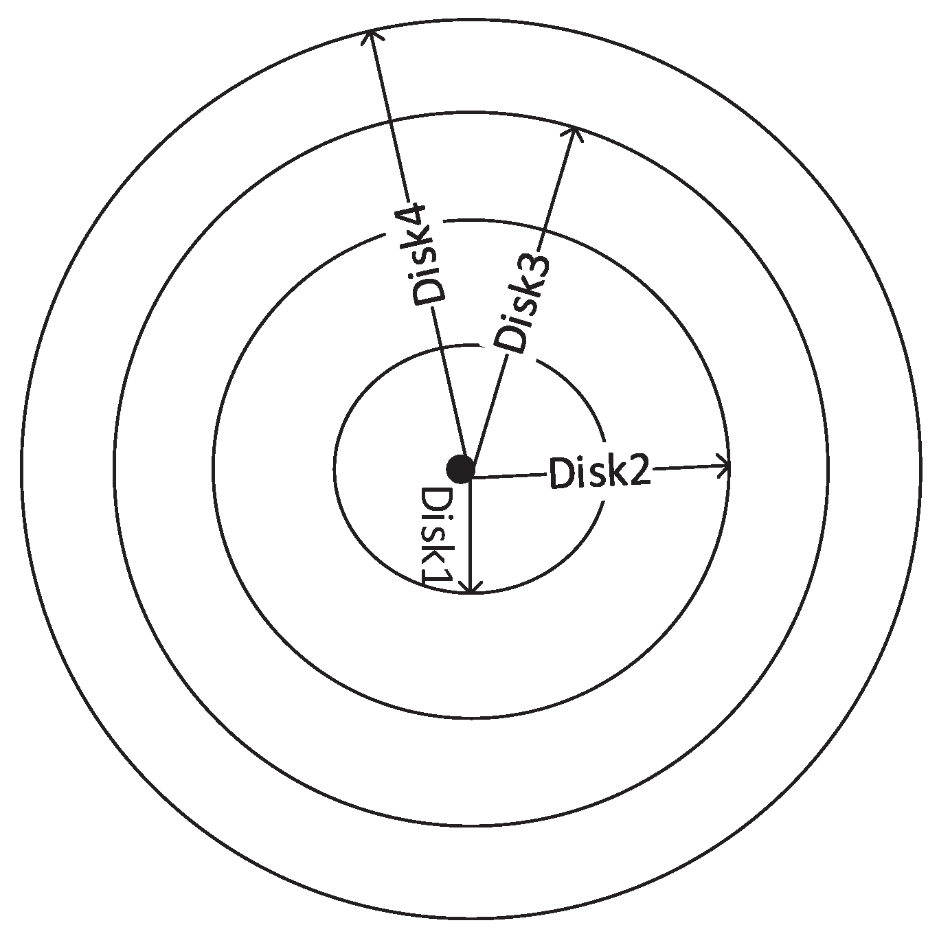 Sensors 22 00472 g006