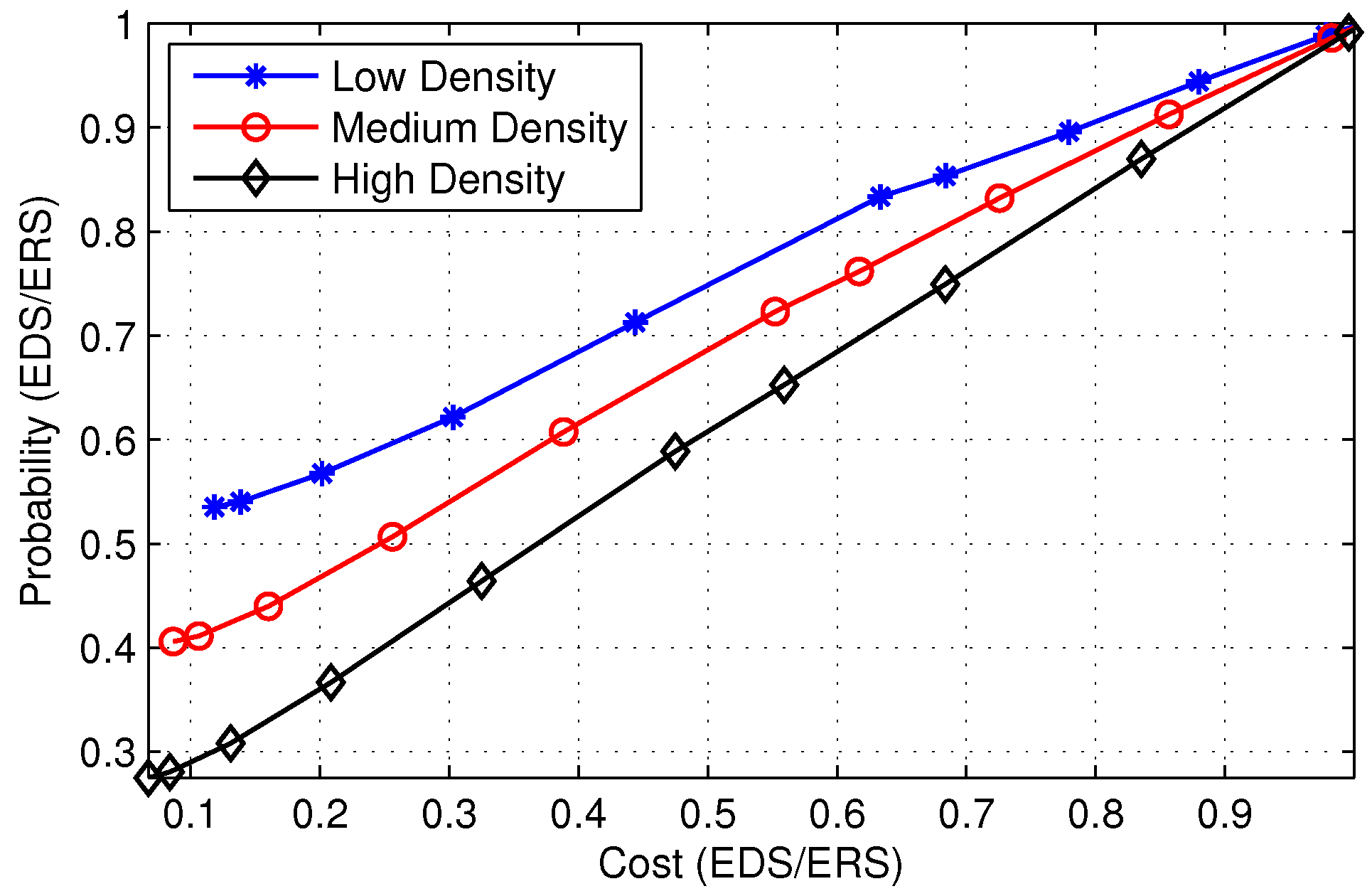 Sensors 22 00472 g011