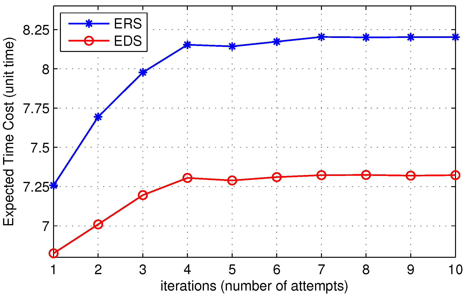 Sensors 22 00472 g012