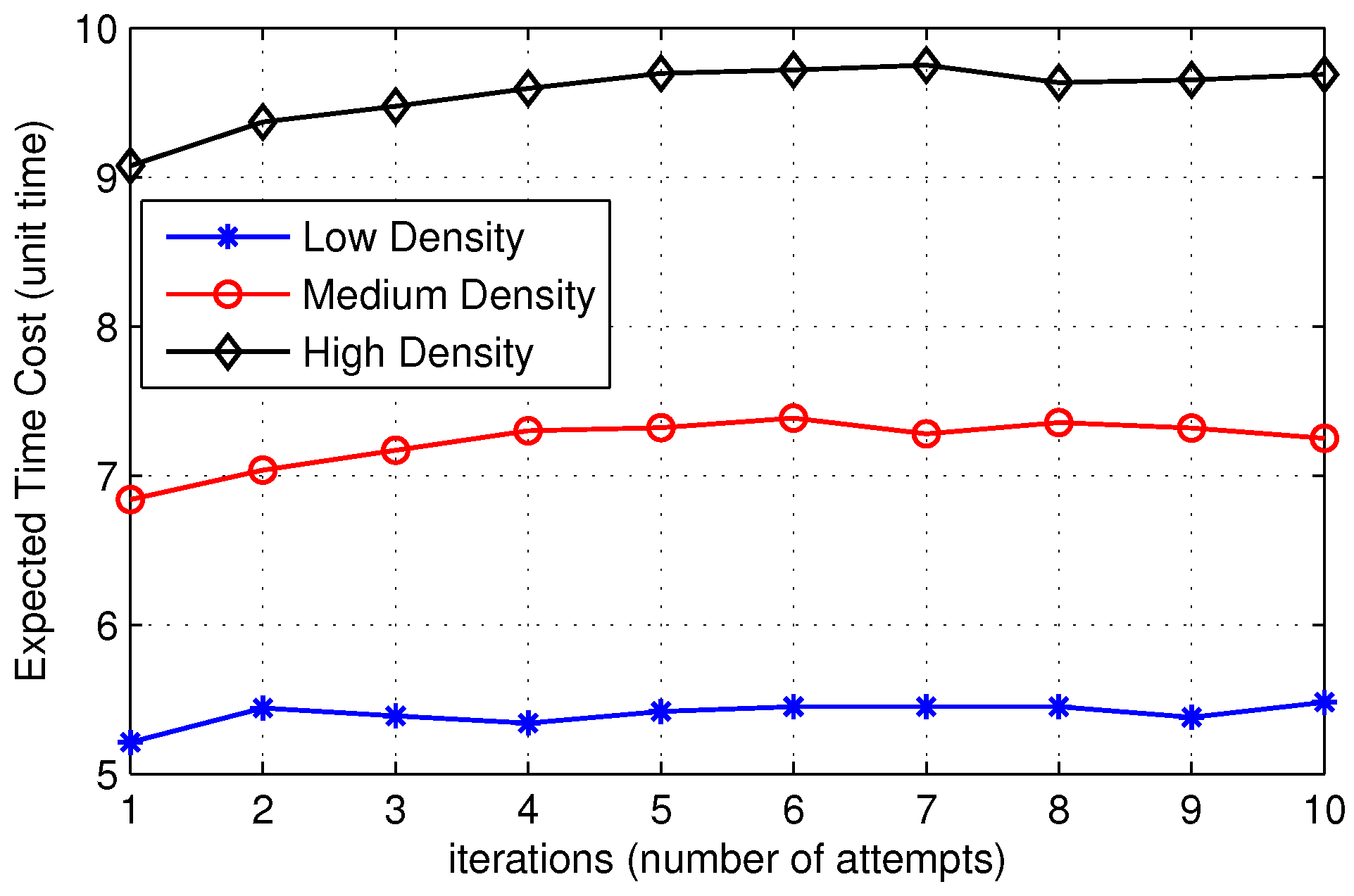 Sensors 22 00472 g013