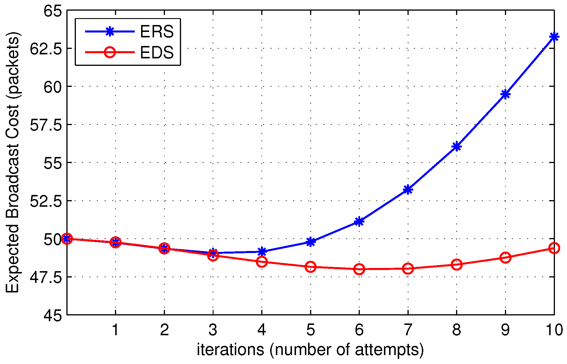 Sensors 22 00472 g014