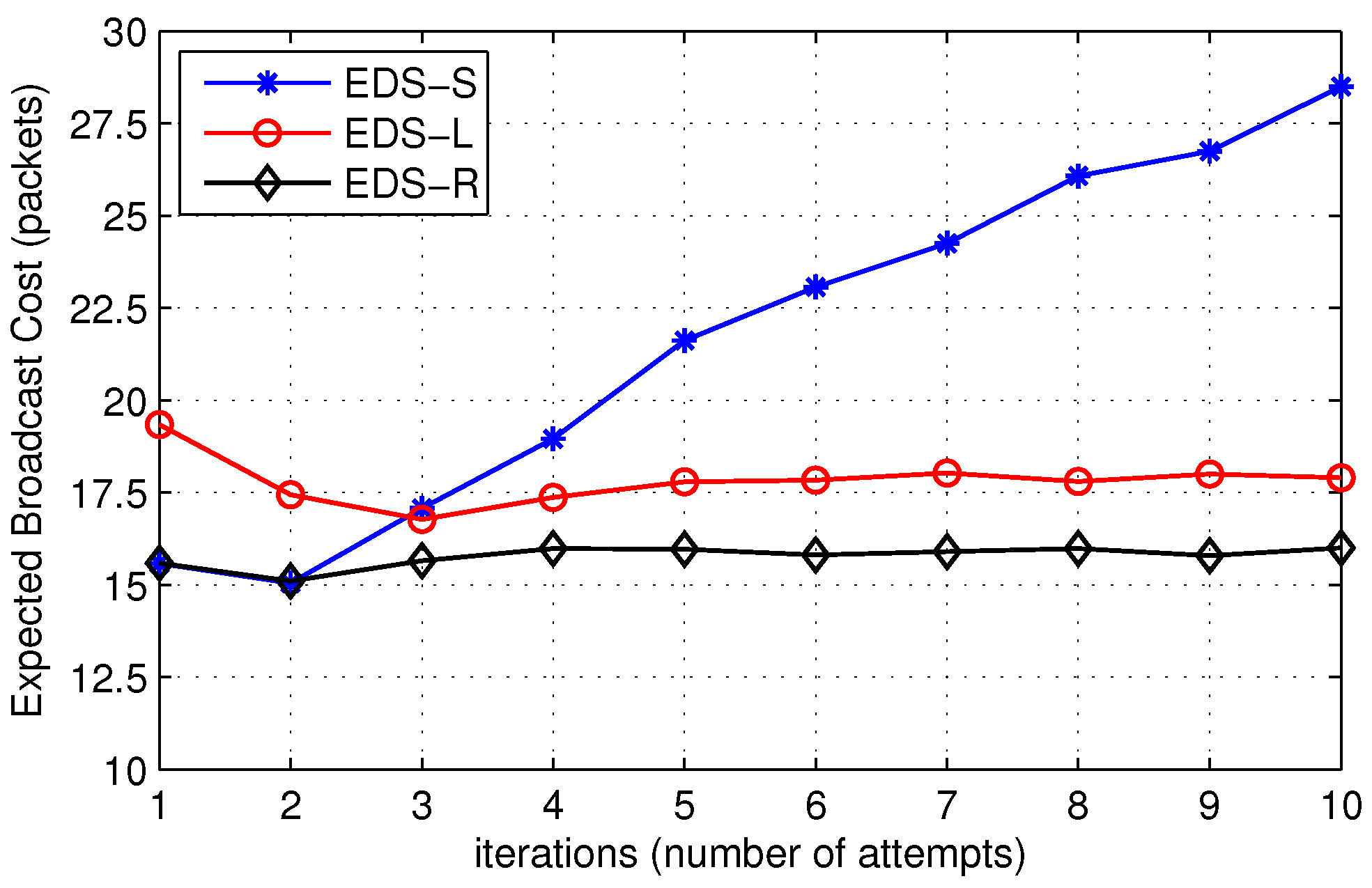 Sensors 22 00472 g016