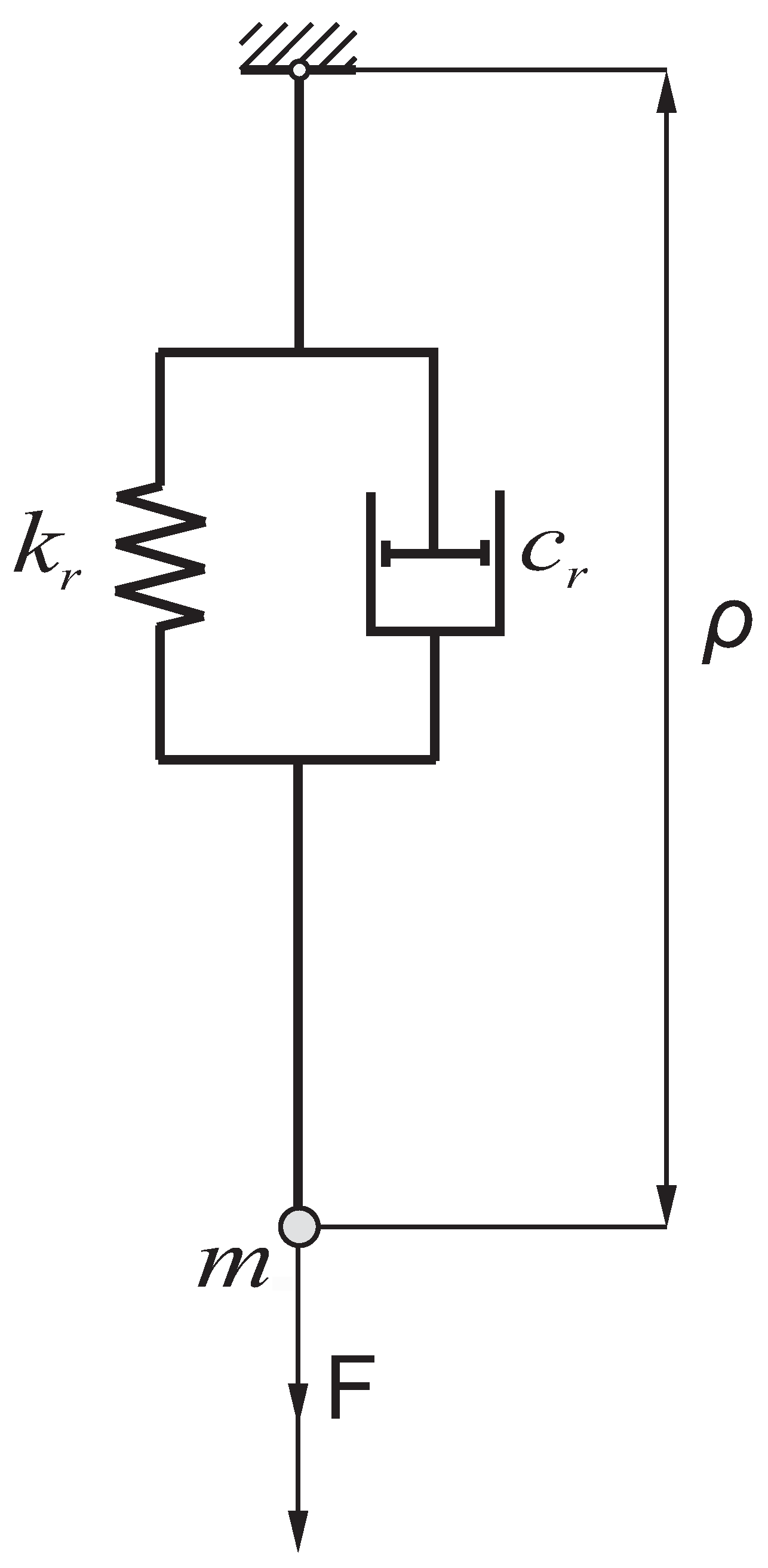 Sensors 22 00480 g005