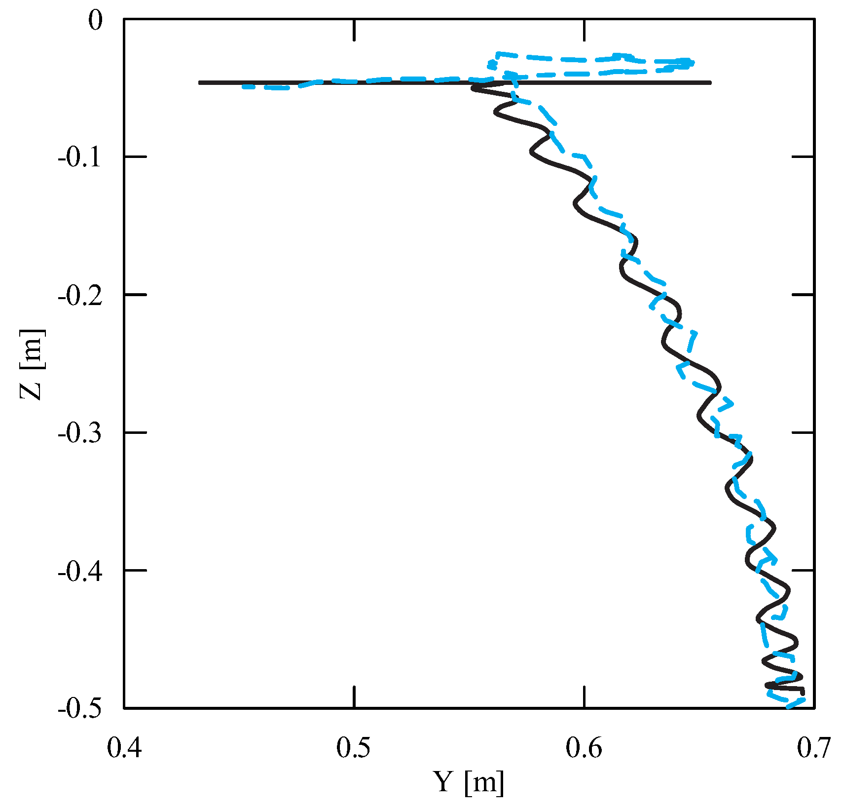 Sensors 22 00480 g017
