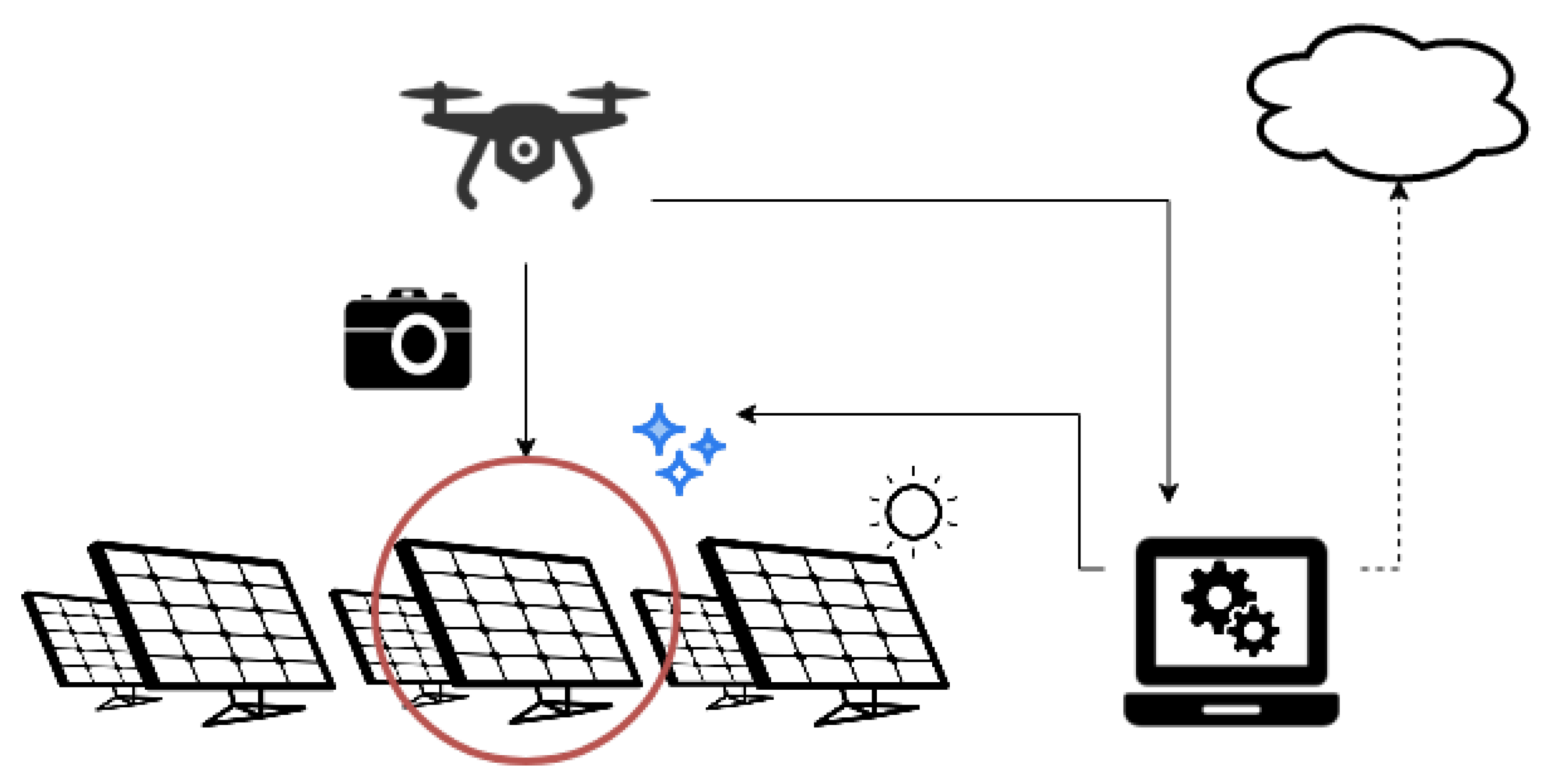 Sensors 22 00483 g002 550