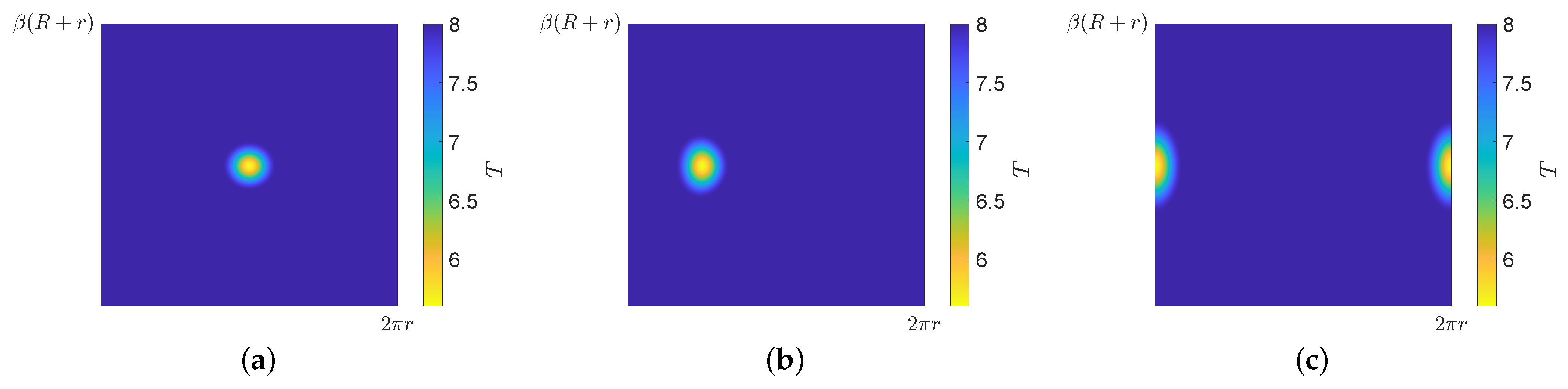 Sensors 22 00486 g005