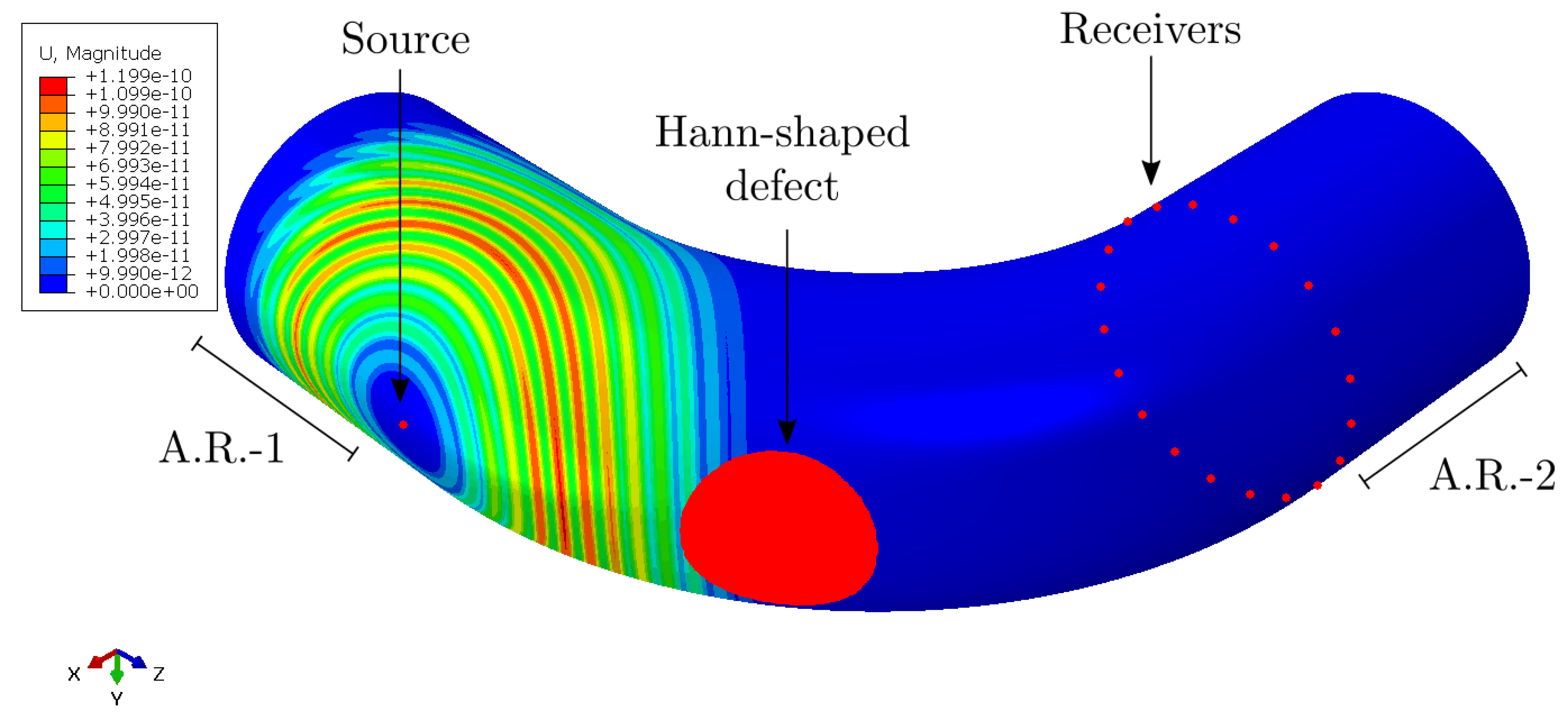 Sensors 22 00486 g006